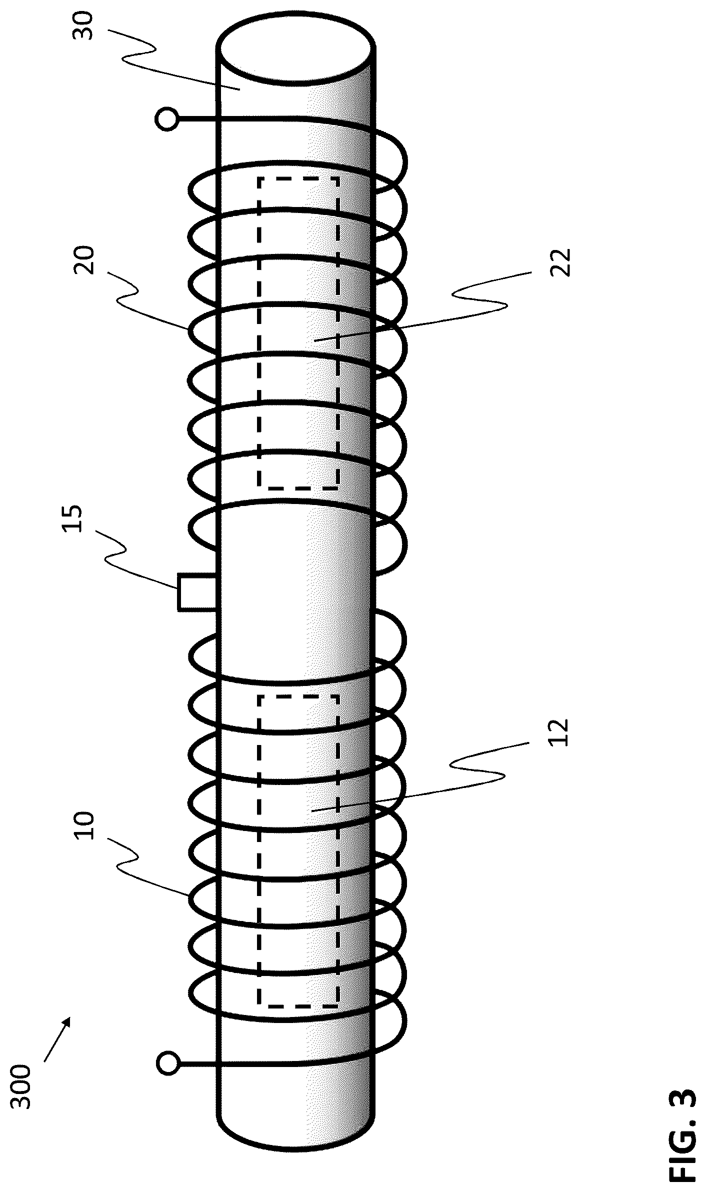 Patent US12320722 Figure 3 – Coil arrangement and torque sensor with coil arrangement