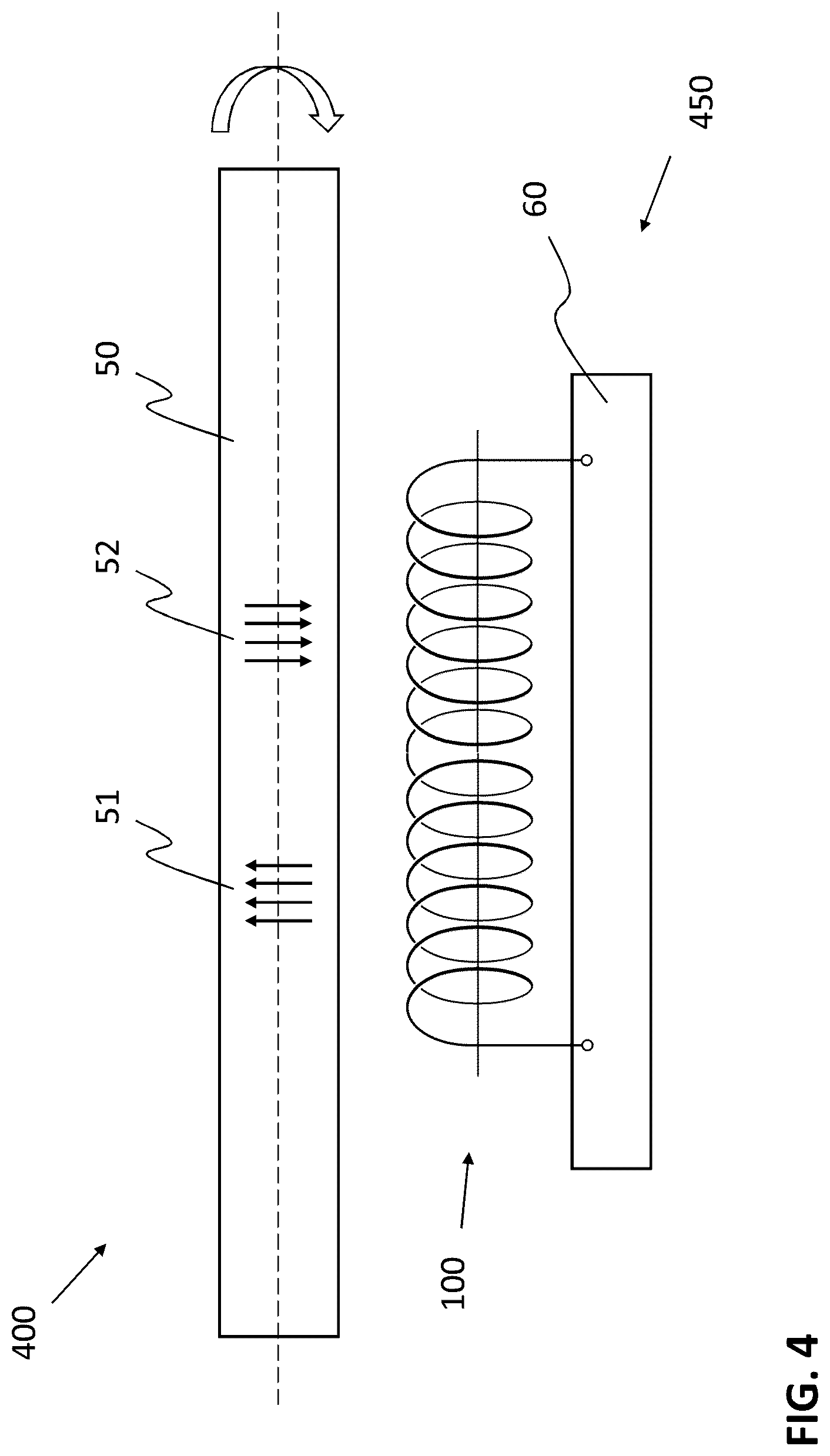 Patent US12320722 Figure 4 – Coil arrangement and torque sensor with coil arrangement