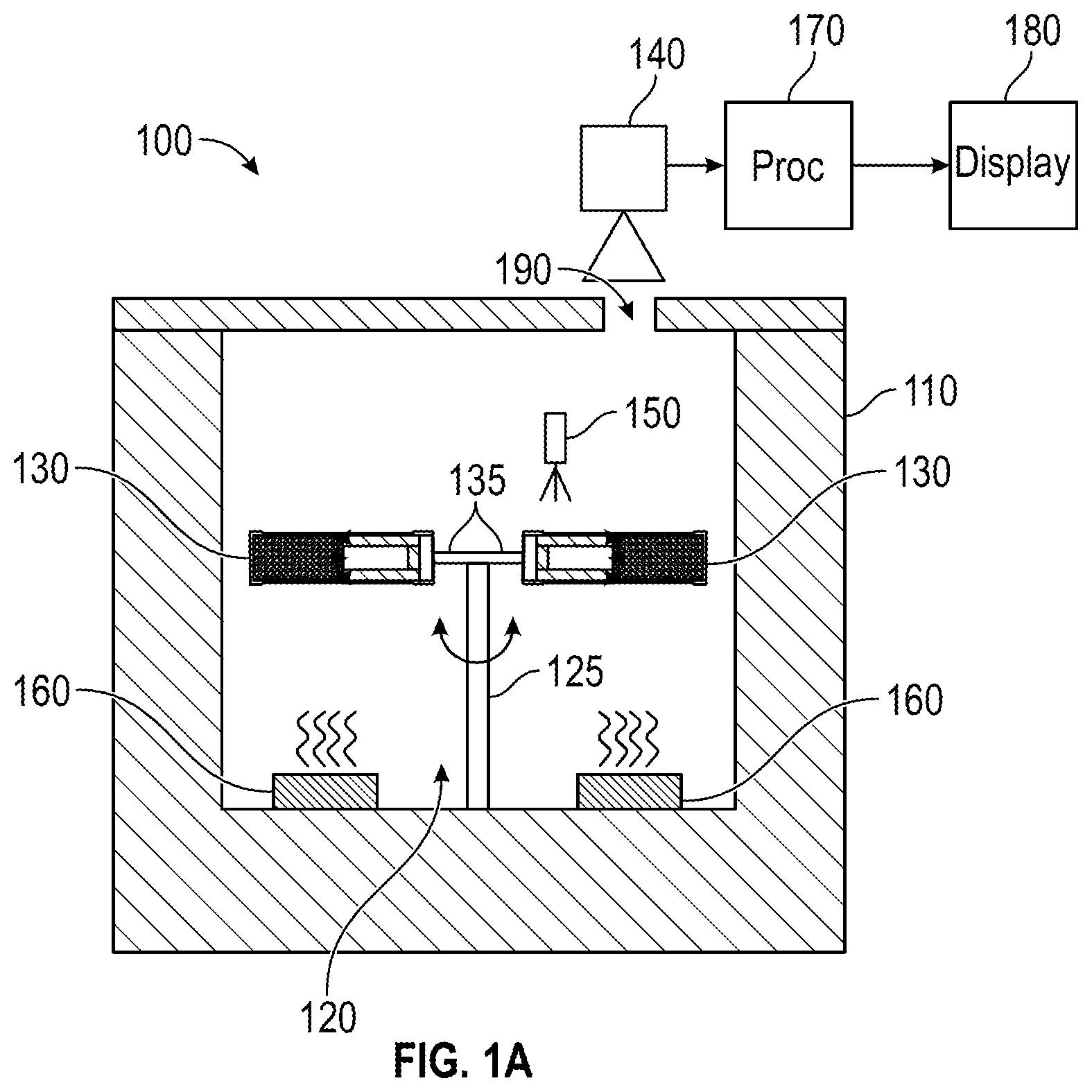 Patent US12320723 Figure 1 – Apparatus for measurement of capillary pressure in a porous sample