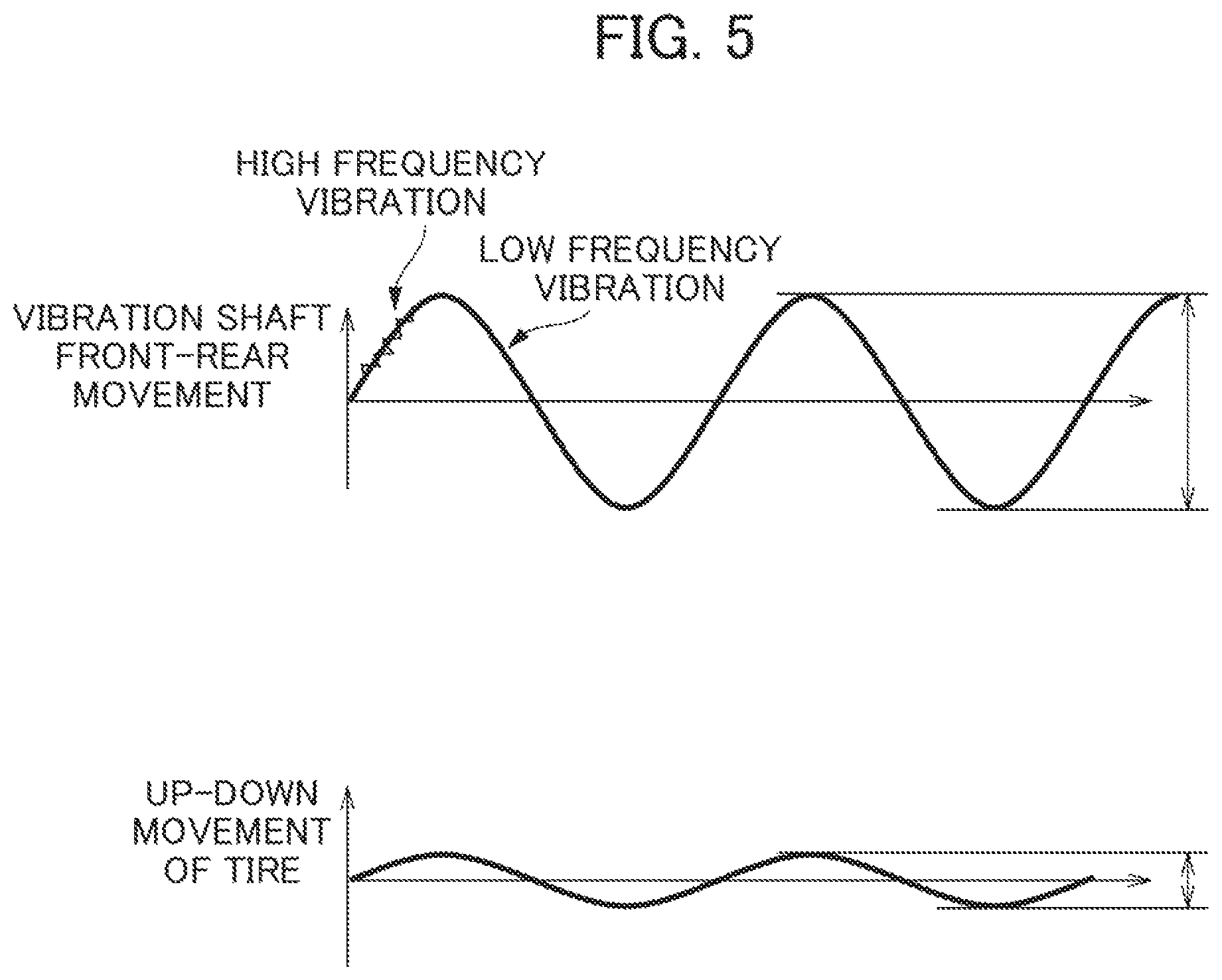 Patent US12320727 Figure 5 – Vehicle vibration method and vehicle vibration device