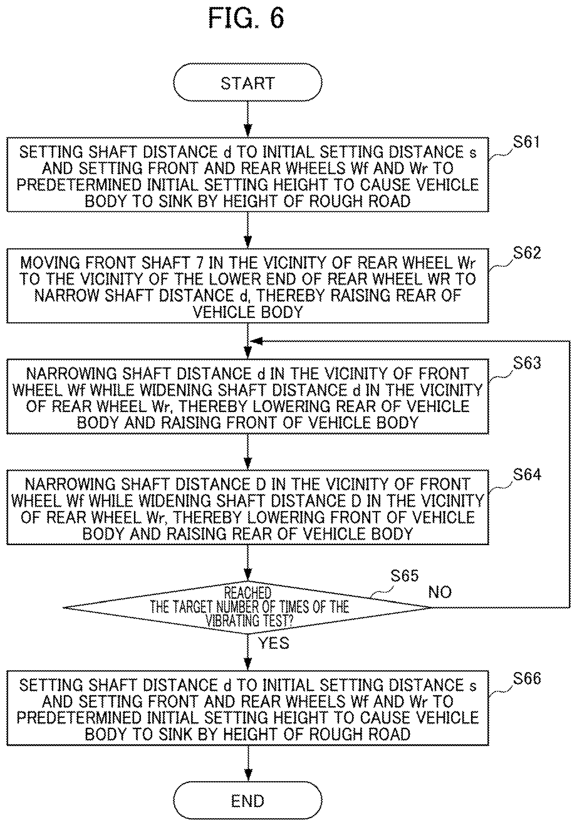 Patent US12320727 Figure 6 – Vehicle vibration method and vehicle vibration device