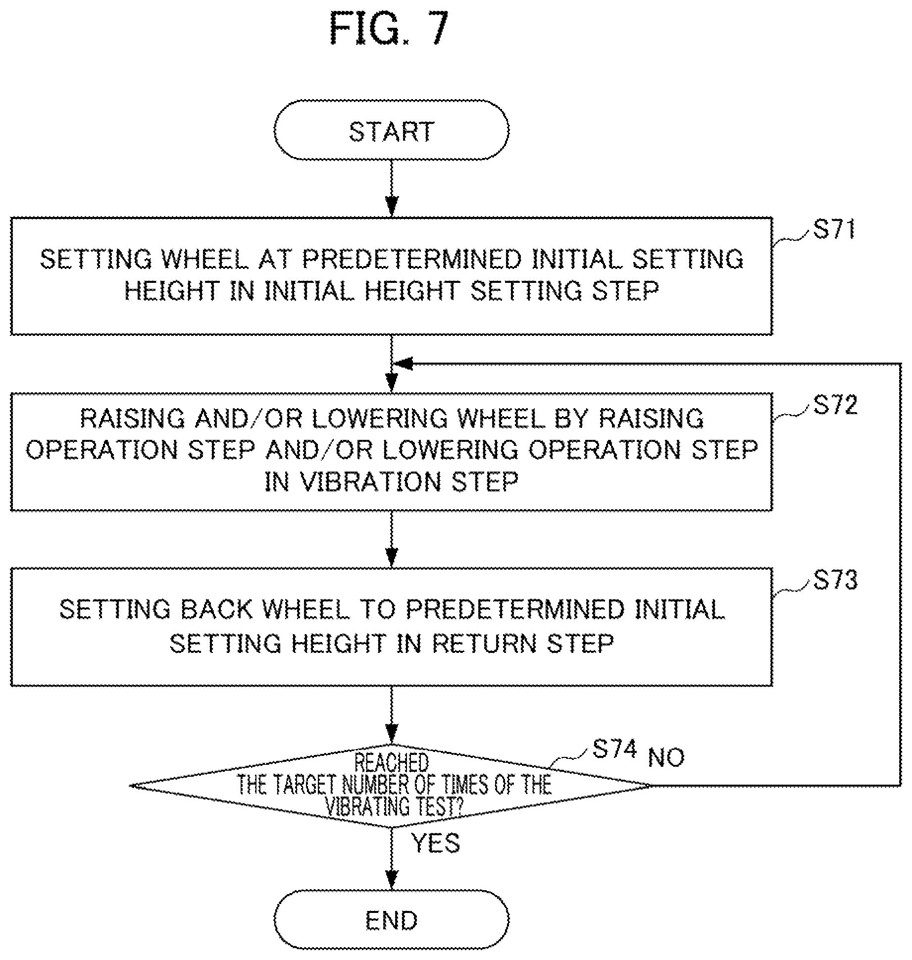 Patent US12320727 Figure 7 – Vehicle vibration method and vehicle vibration device