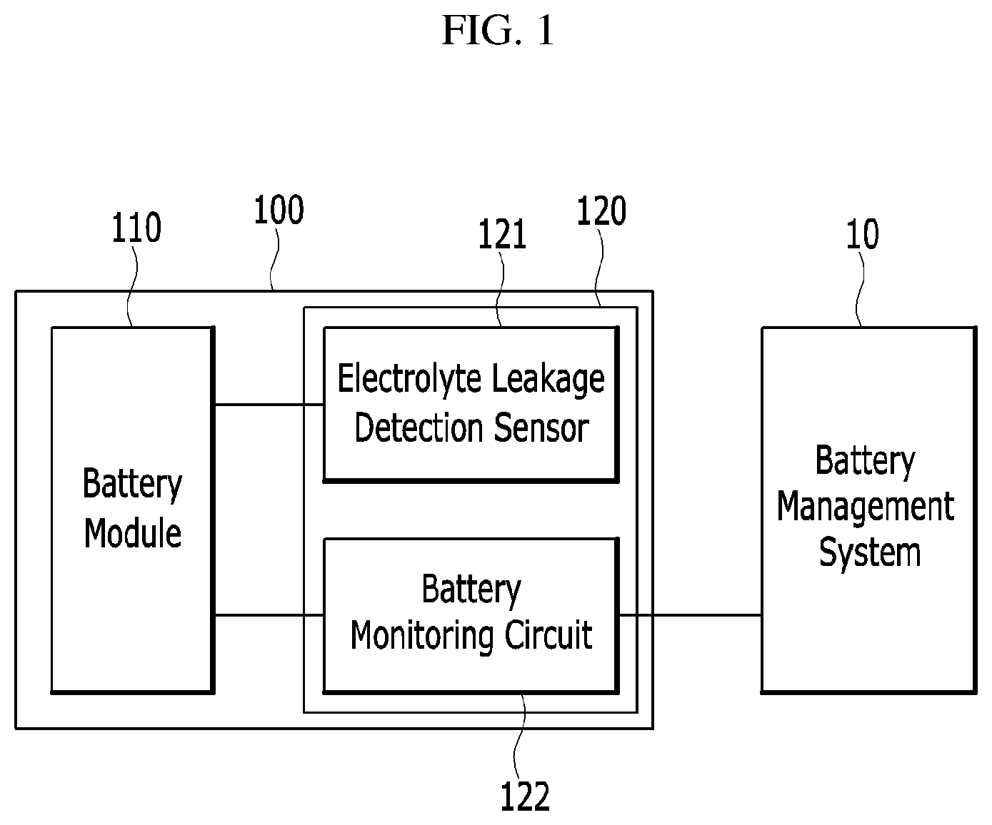 Patent US12320729 Figure 1 – Battery pack, battery apparatus and method for detecting electrolyte leakage