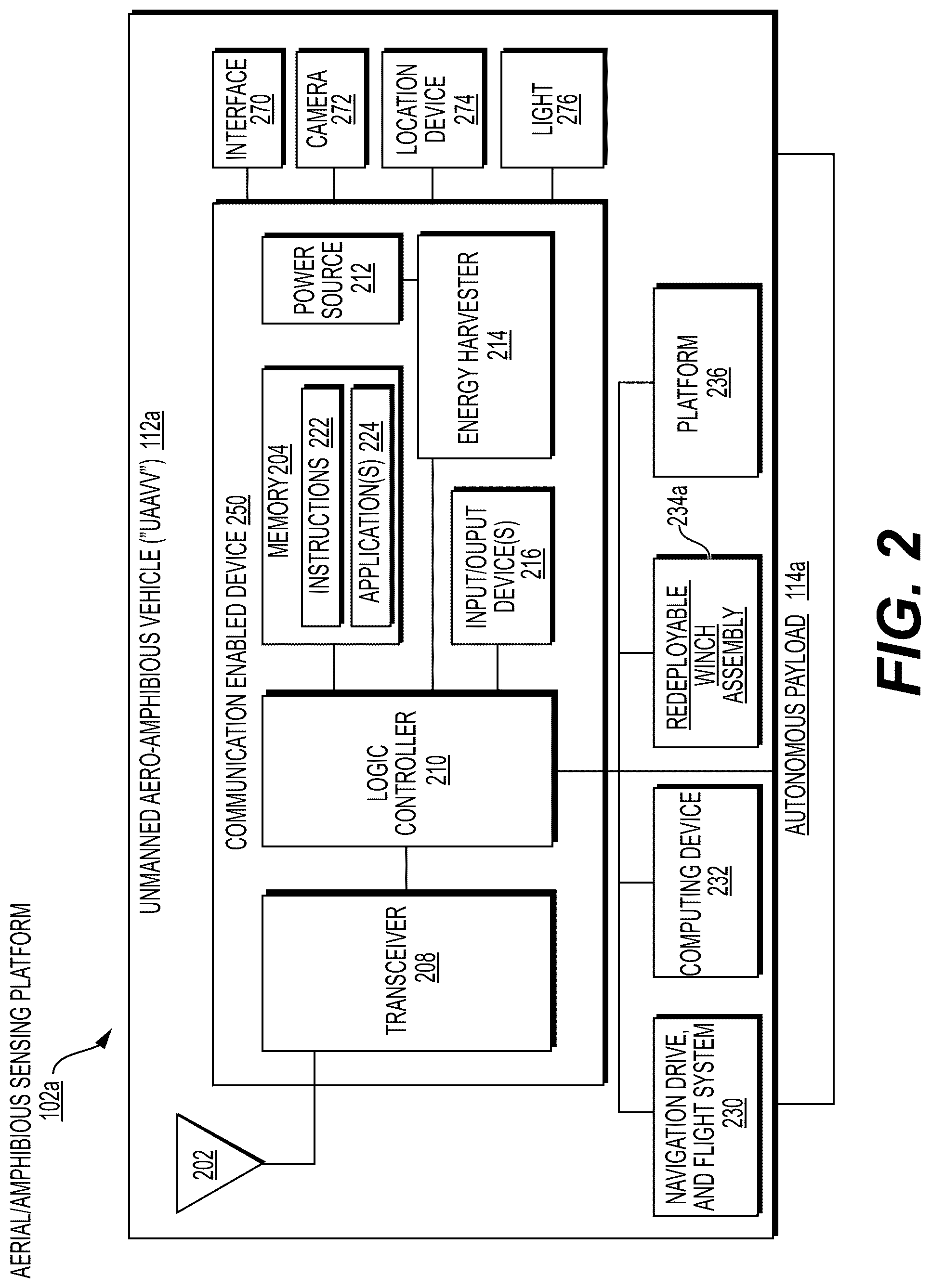 Patent US12320731 Figure 3 – Platform-independent mobile environmental sensing system