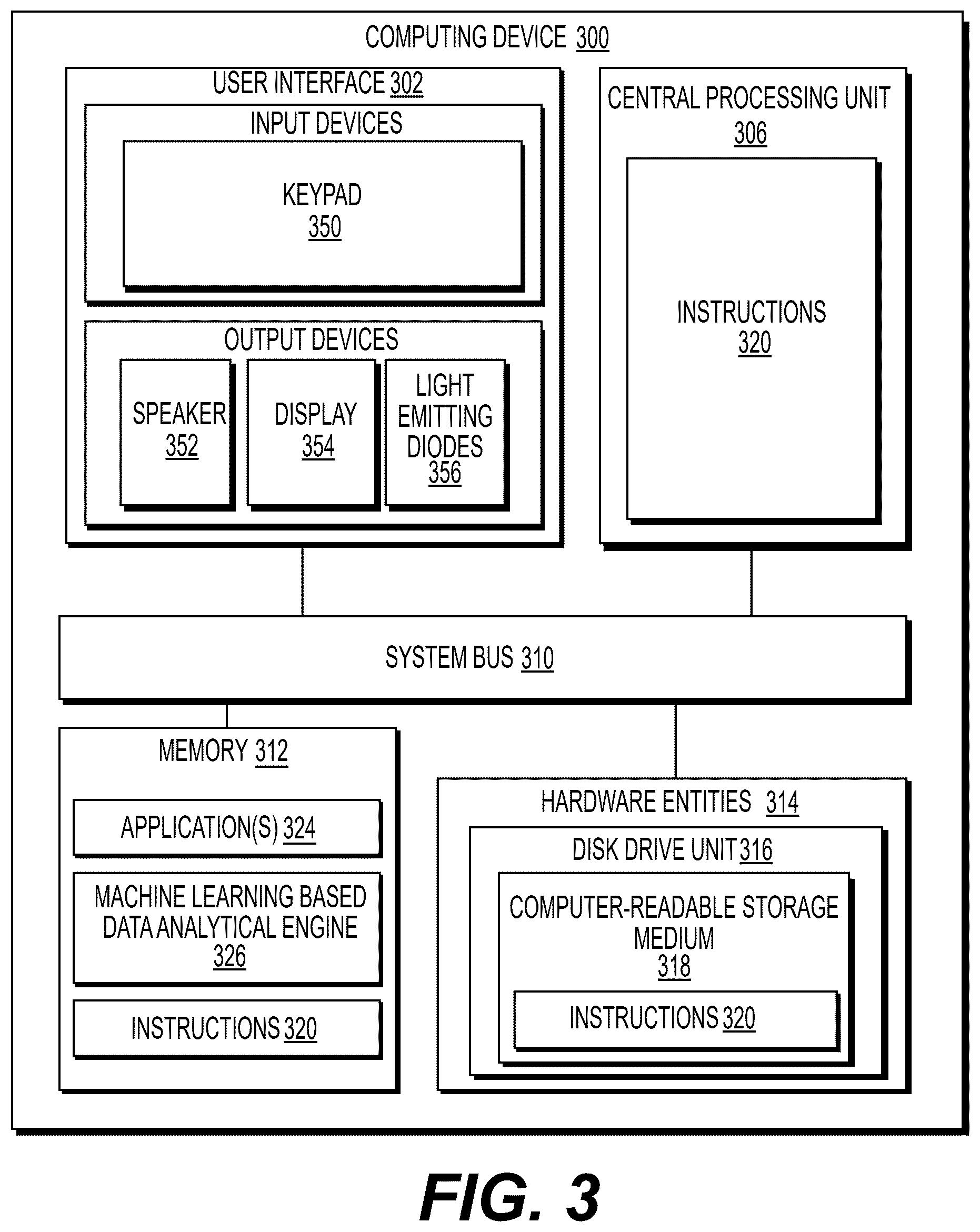 Patent US12320731 Figure 4 – Platform-independent mobile environmental sensing system