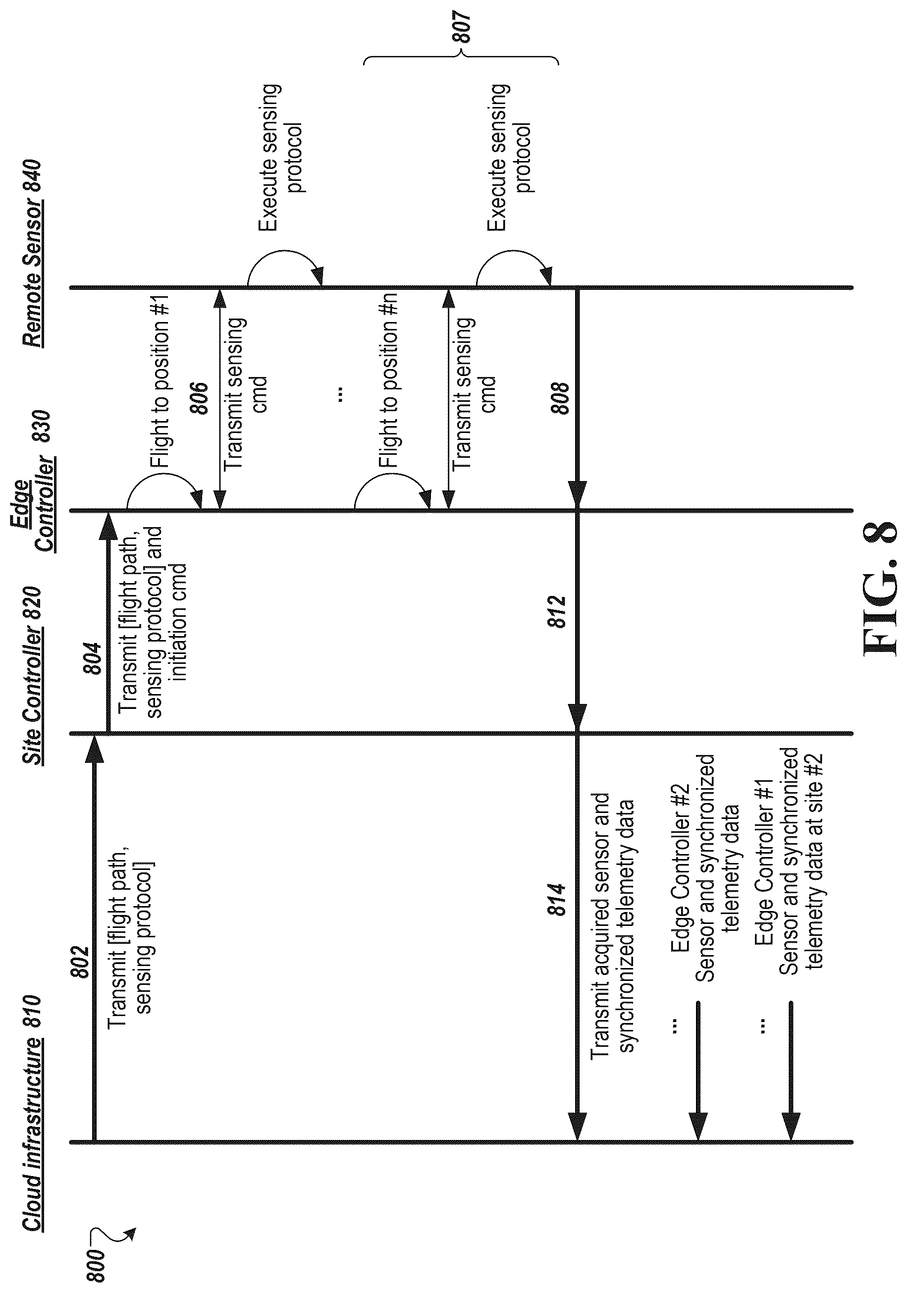 Patent US12320731 Figure 18 – Platform-independent mobile environmental sensing system