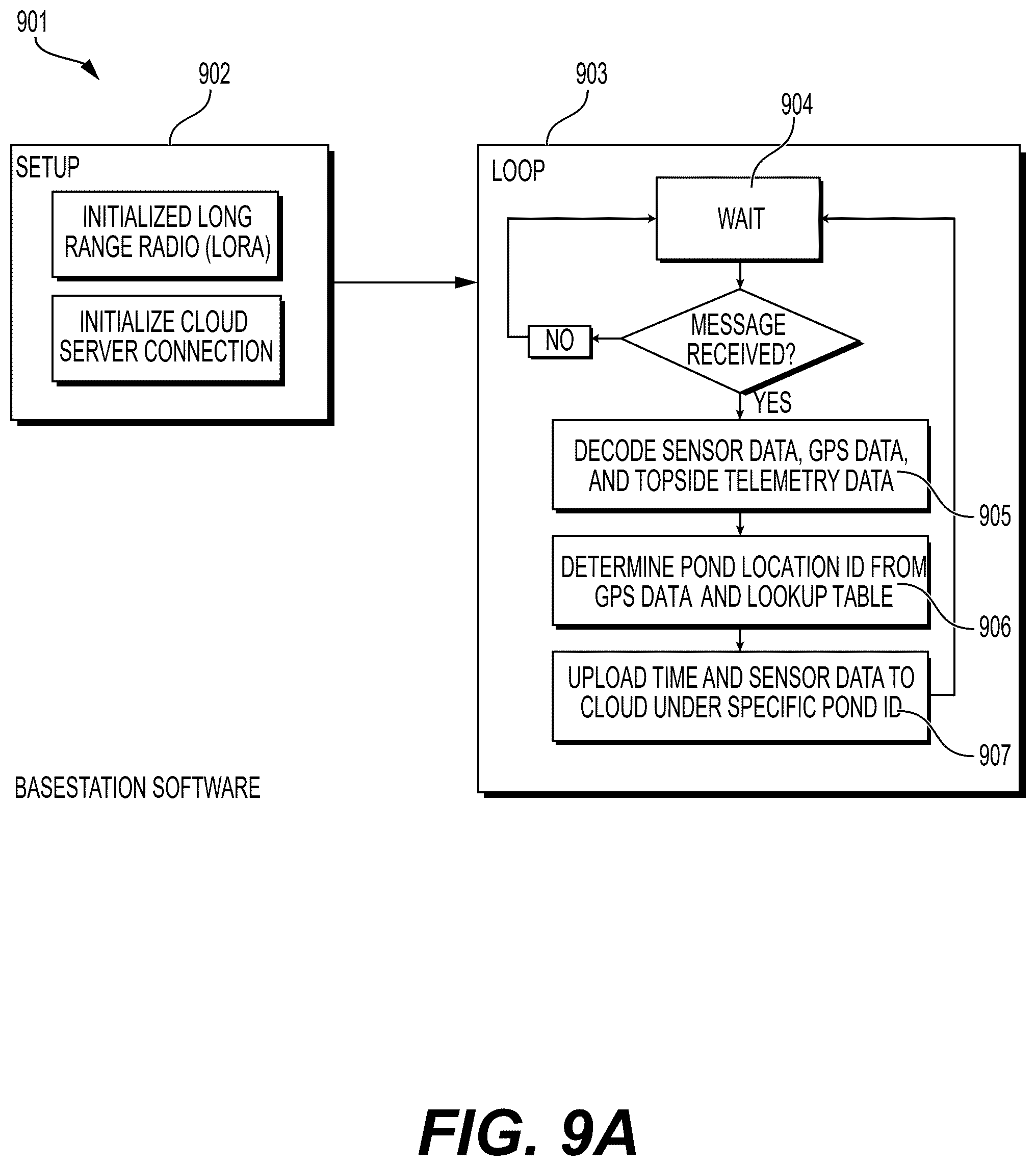 Patent US12320731 Figure 19 – Platform-independent mobile environmental sensing system
