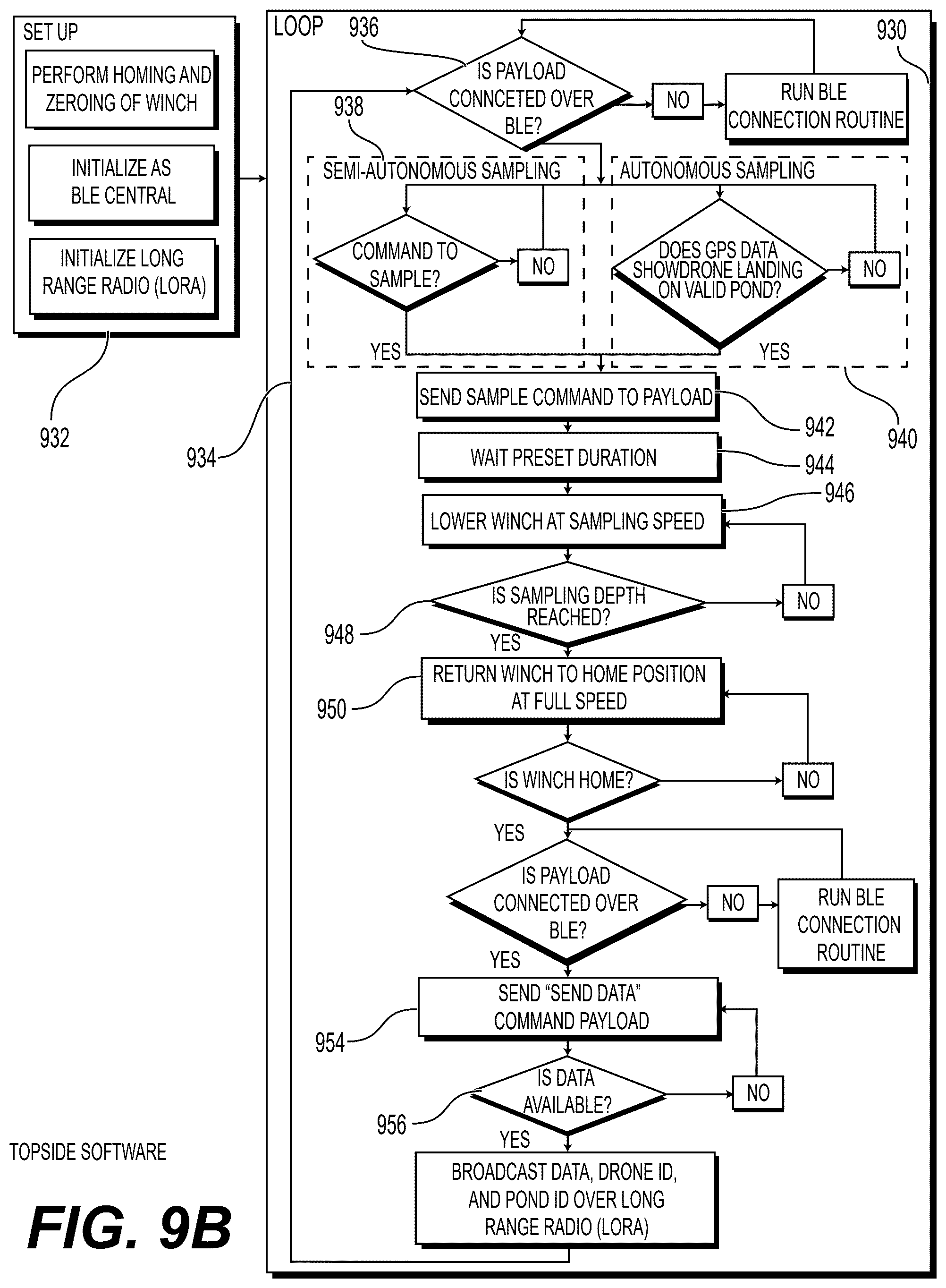 Patent US12320731 Figure 20 – Platform-independent mobile environmental sensing system
