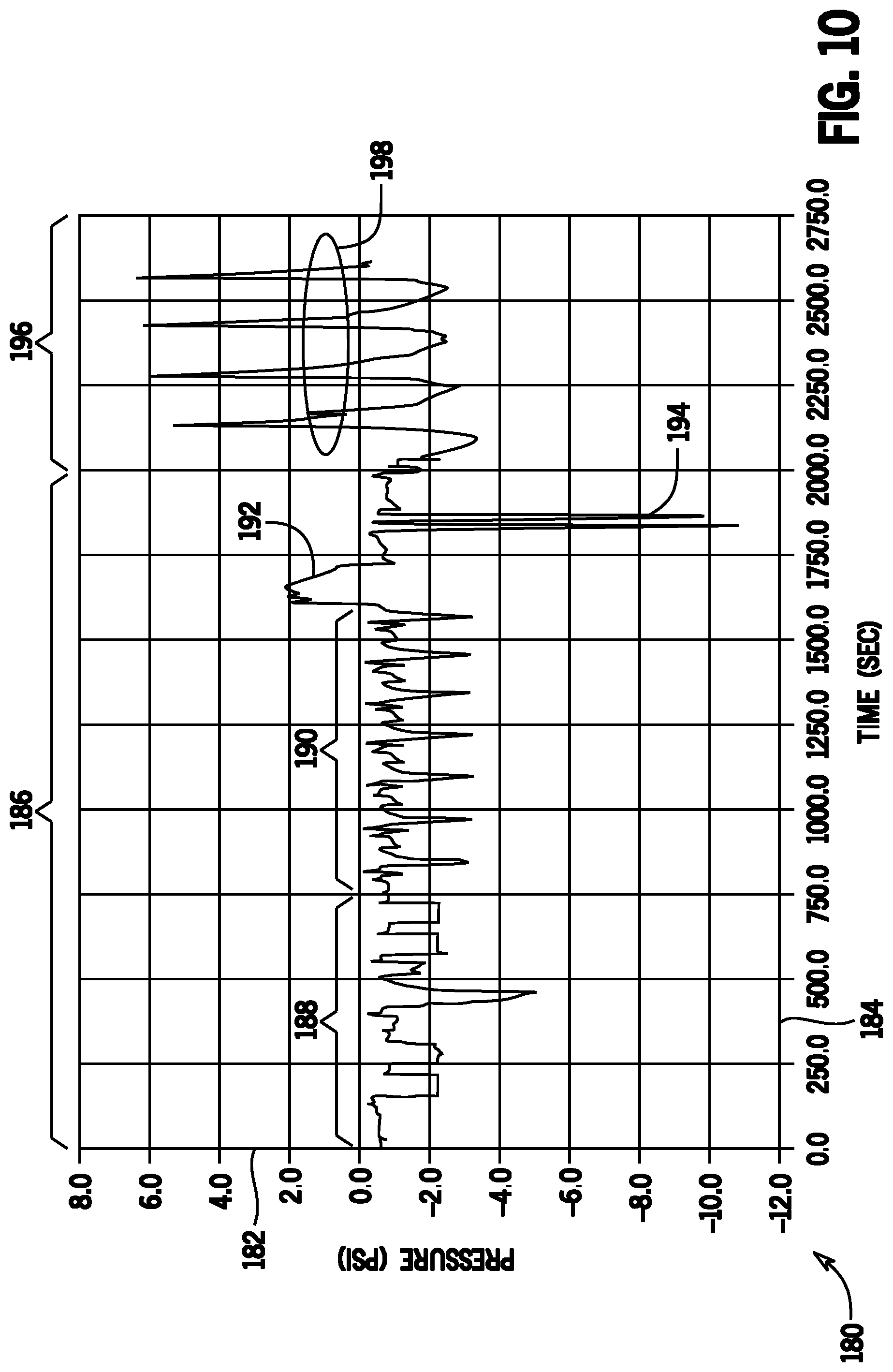 Patent US12320734 Figure 7 – Reagent nozzle sipper mixing system and method