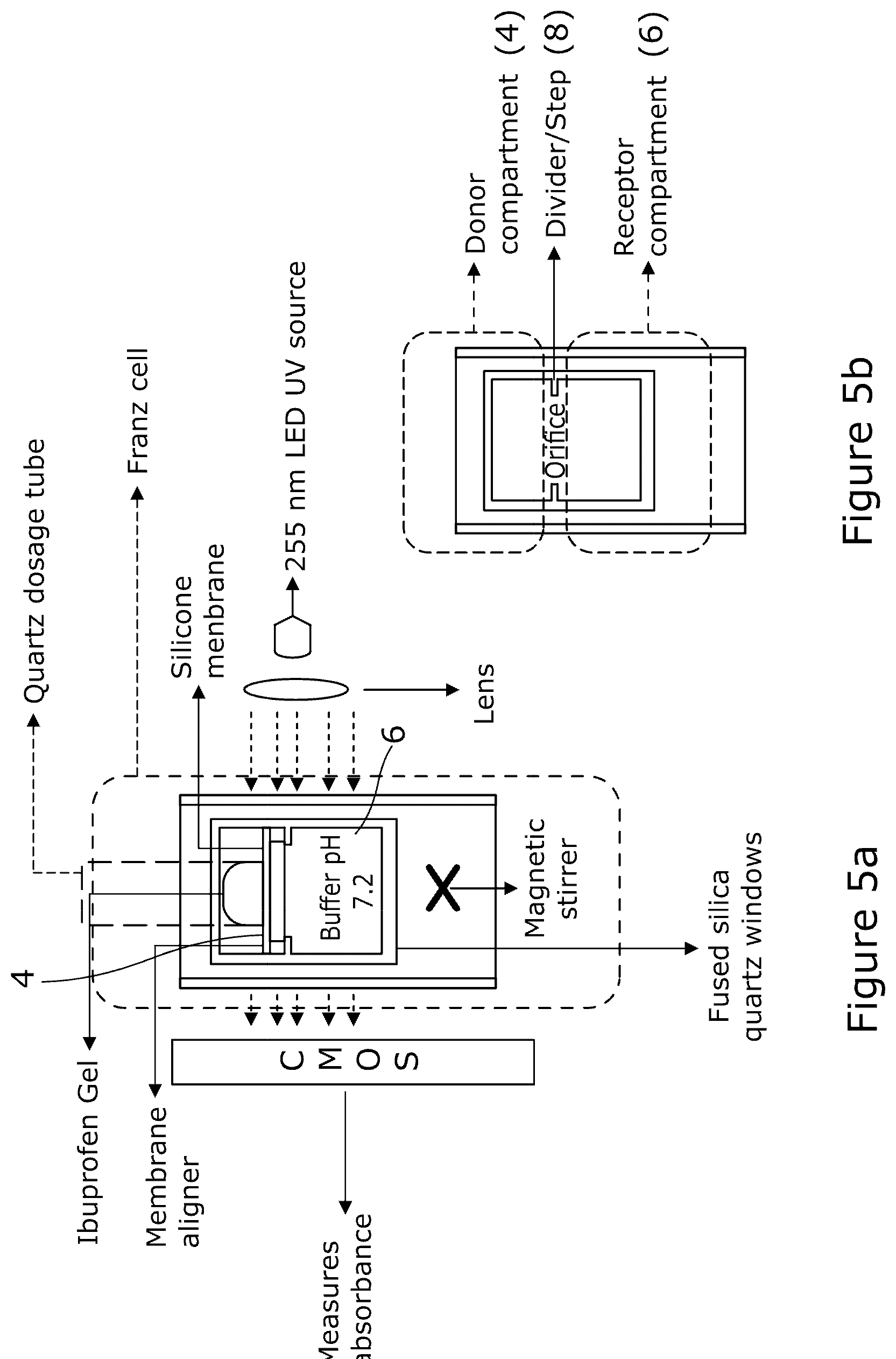 Patent US12320737 Figure 6 – Membrane permeation device and corresponding method