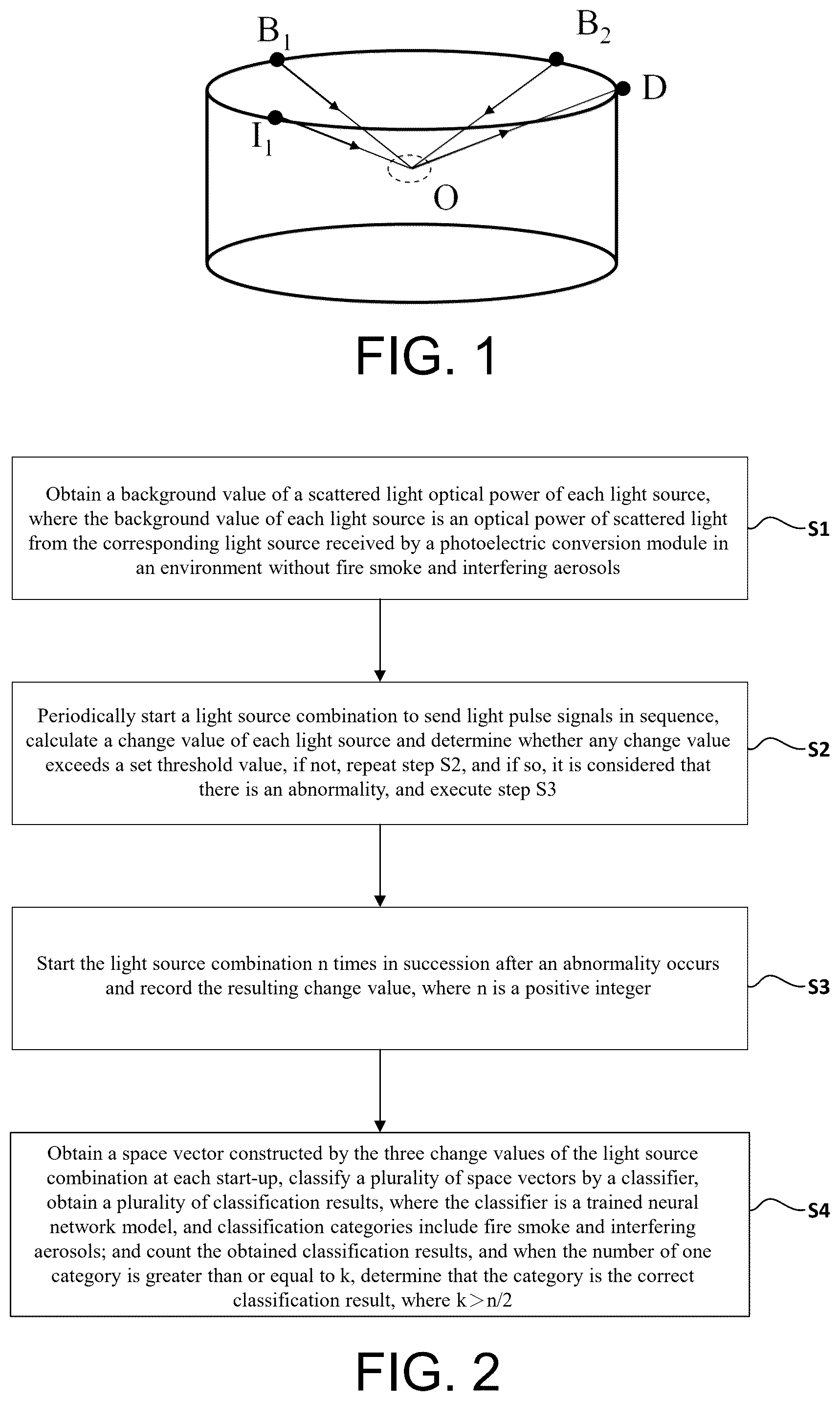 Patent US12320738 Figure 1 – Fire smoke detection method and fire smoke detector based on particle shape characteristics