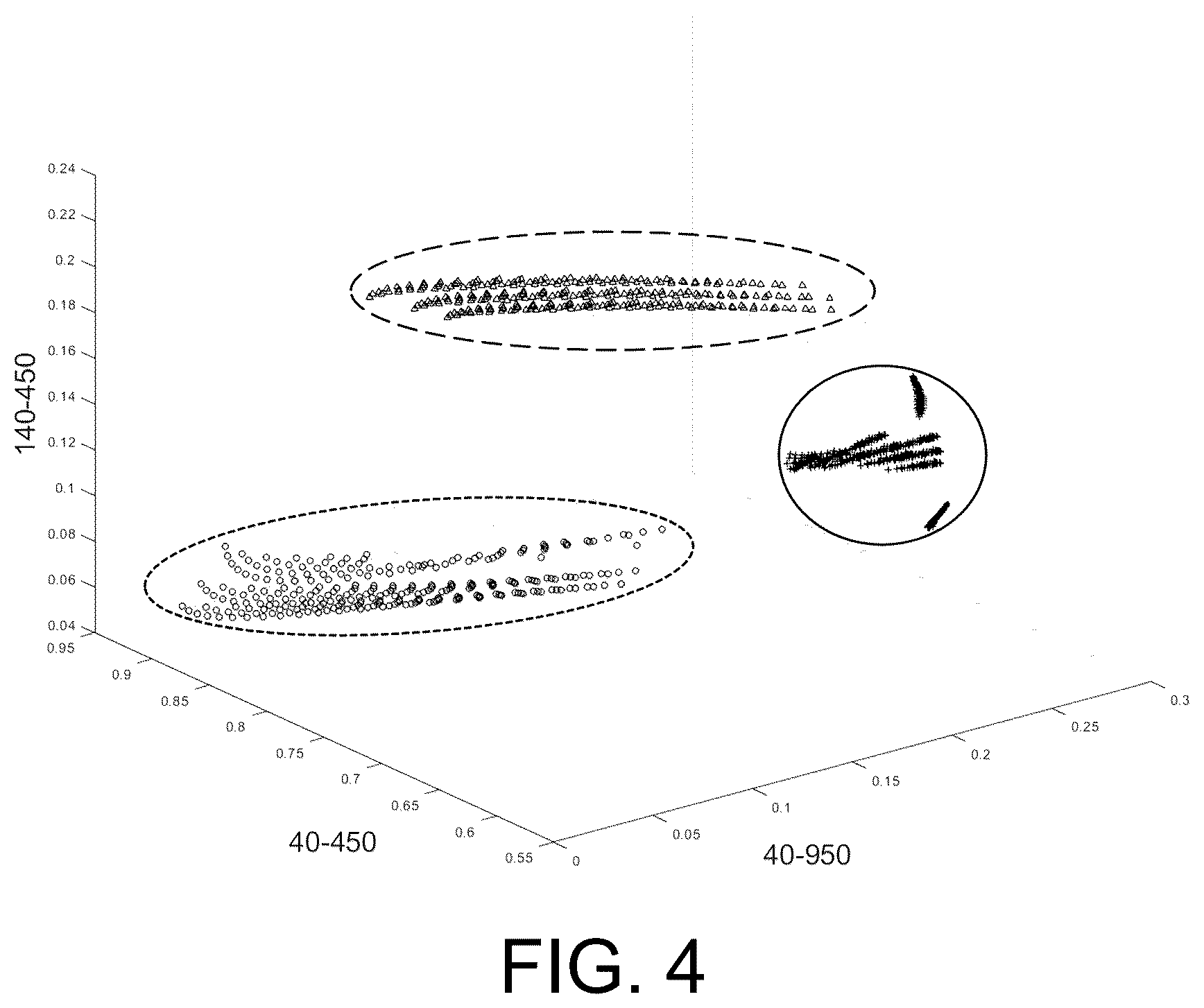 Patent US12320738 Figure 3 – Fire smoke detection method and fire smoke detector based on particle shape characteristics