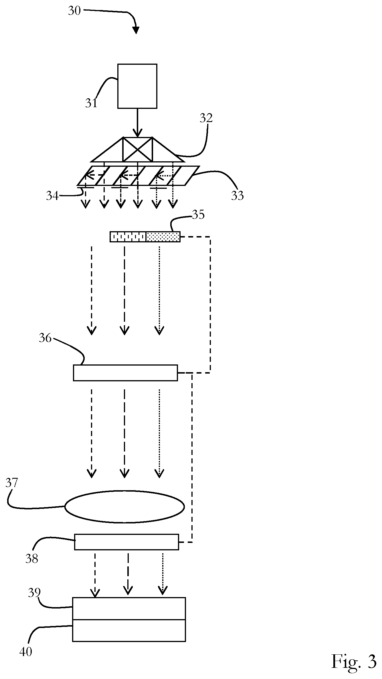 Patent US12320741 Figure 2 – Polarization imaging system and polarization imaging method