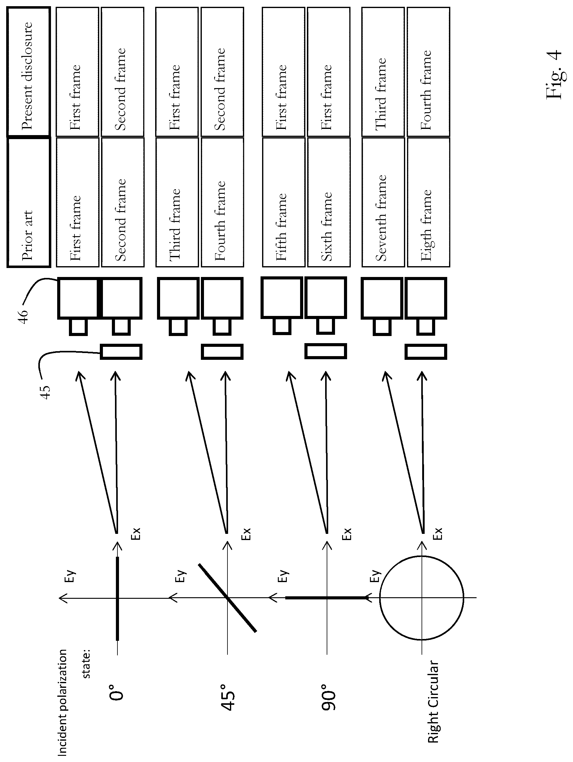 Patent US12320741 Figure 3 – Polarization imaging system and polarization imaging method