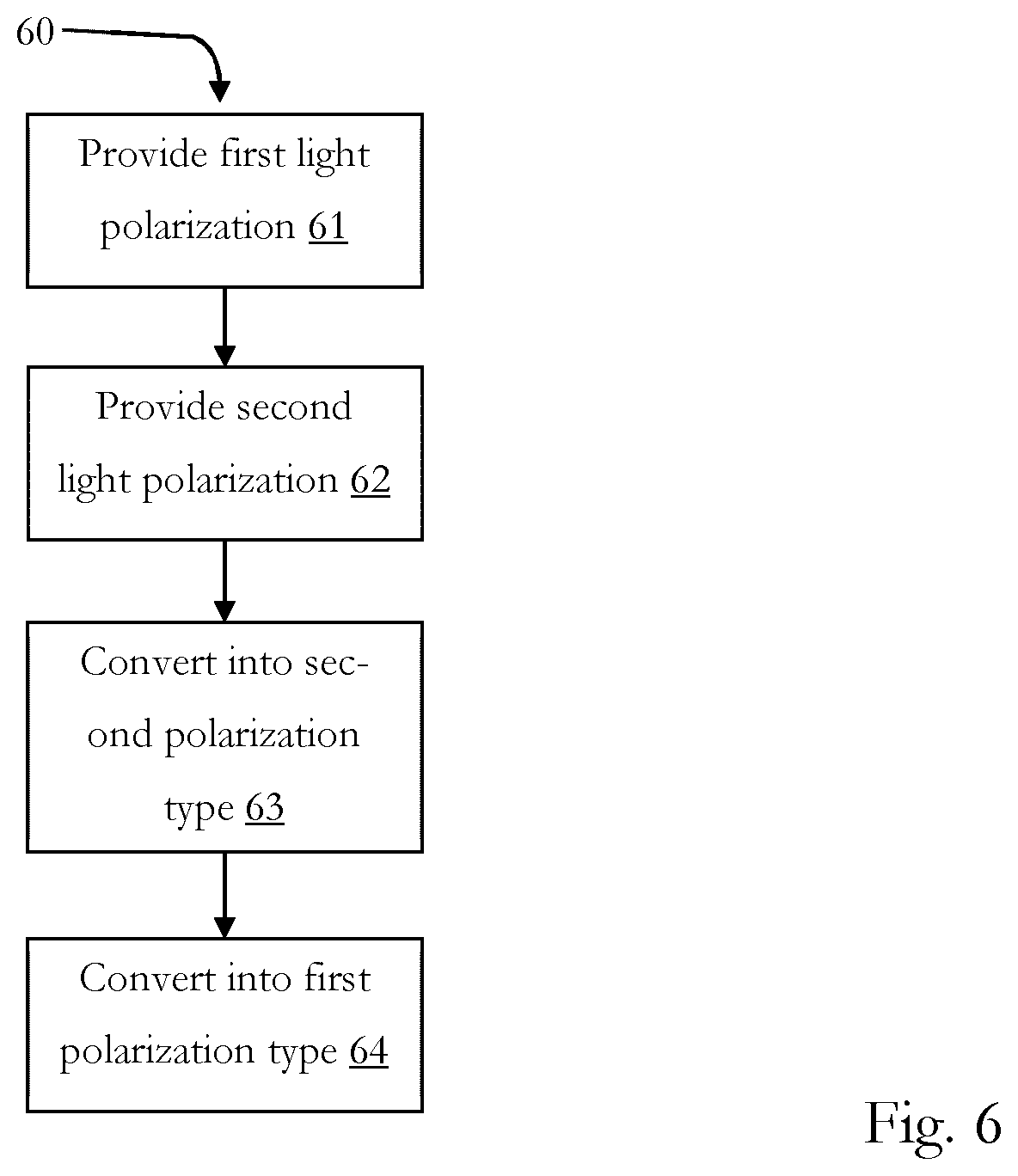 Patent US12320741 Figure 5 – Polarization imaging system and polarization imaging method
