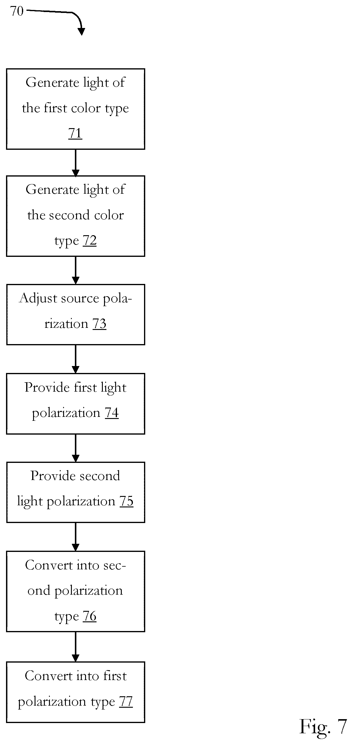Patent US12320741 Figure 6 – Polarization imaging system and polarization imaging method