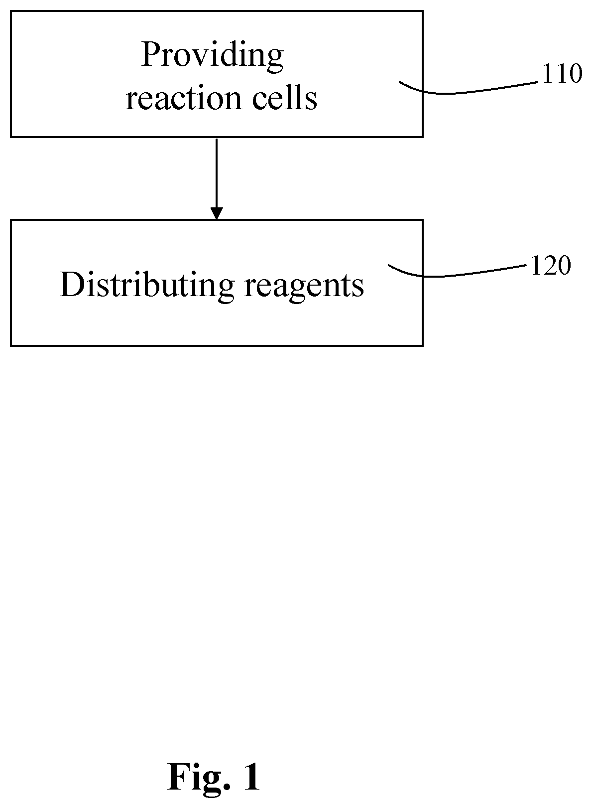 Patent US12320742 Figure 1 – Multi-test kit