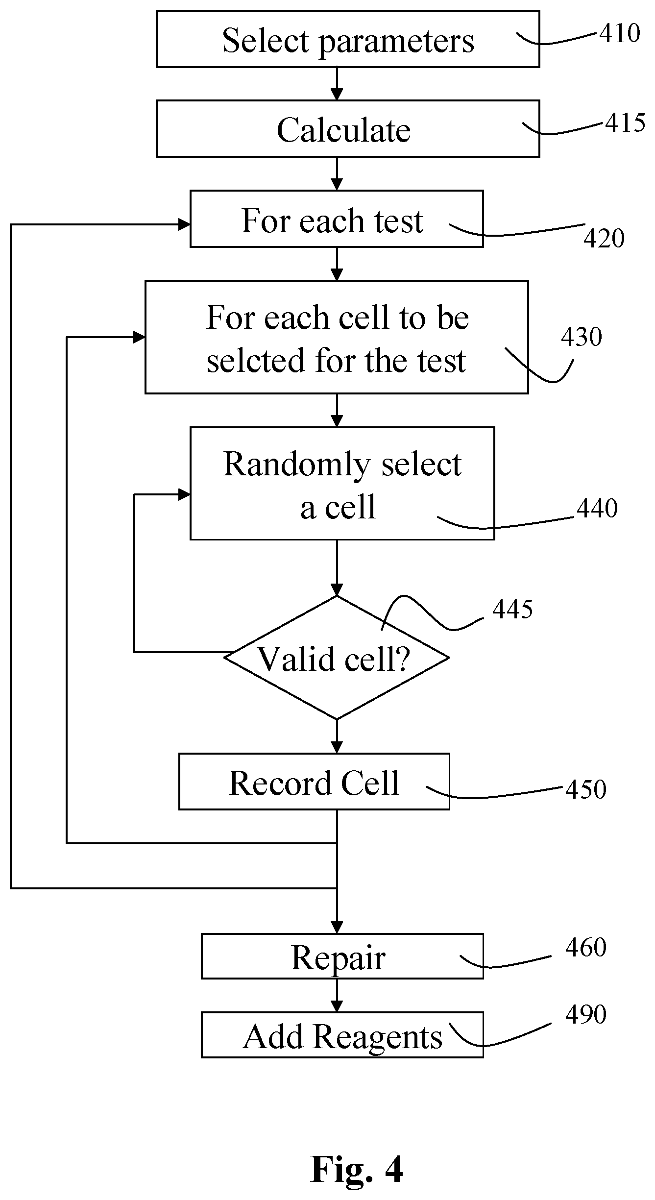 Patent US12320742 Figure 4 – Multi-test kit