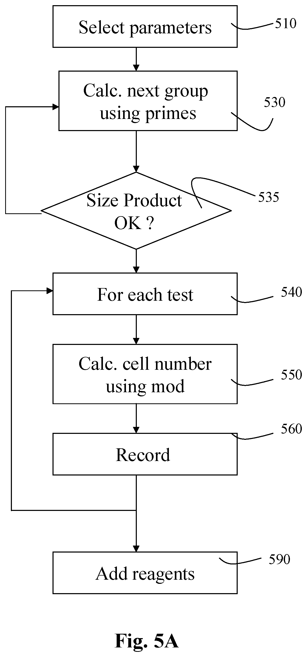 Patent US12320742 Figure 5 – Multi-test kit