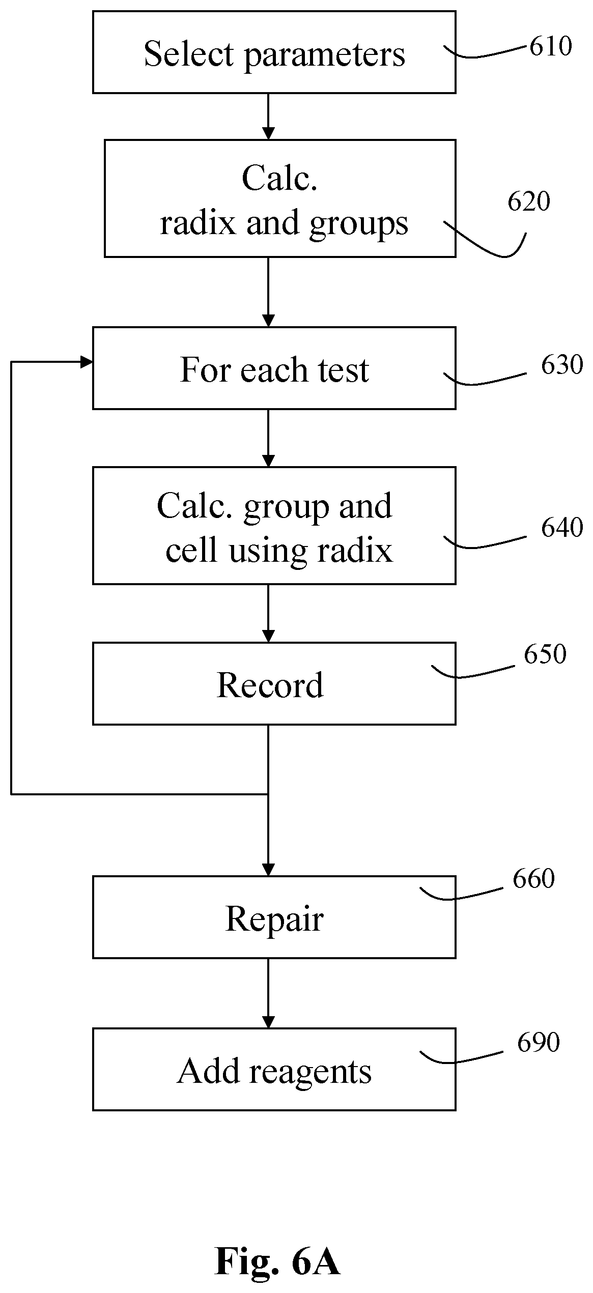 Patent US12320742 Figure 7 – Multi-test kit