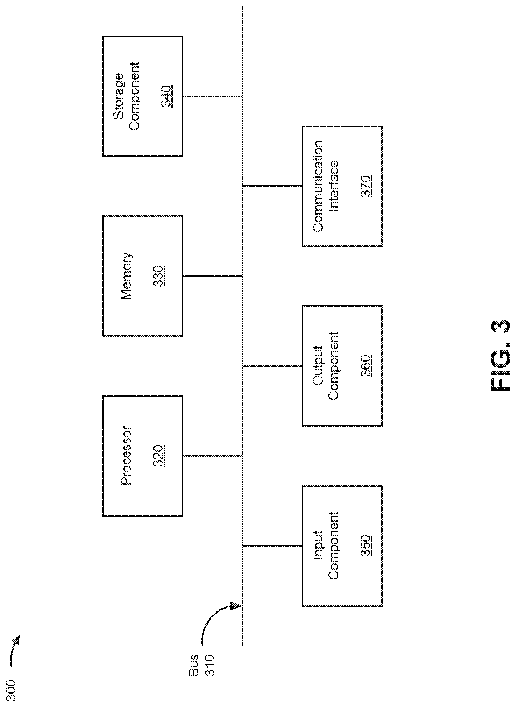 Patent US12320743 Figure 7 – Cross-validation based calibration of a spectroscopic model