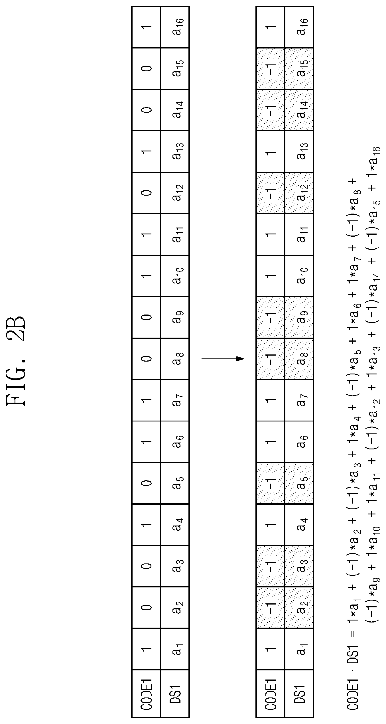 Patent US12320747 Figure 3 – Apparatus and method for PCR diagnosis based on multi-wavelength light source and orthogonal code signals