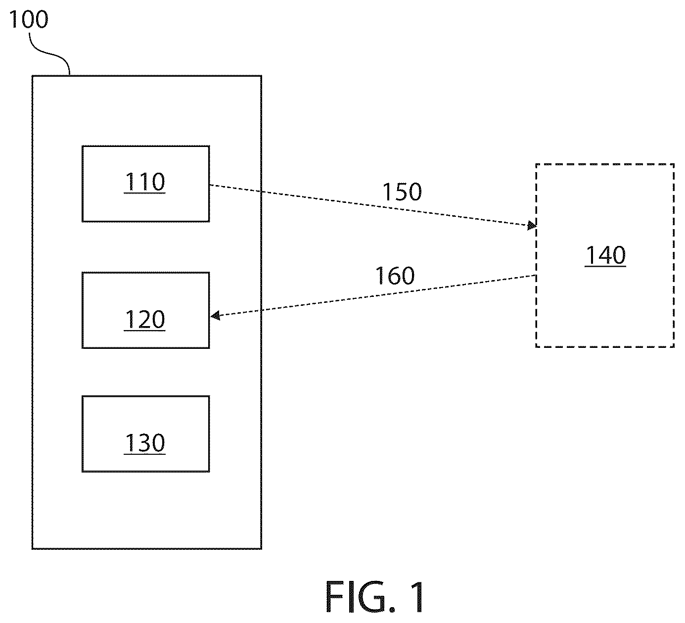 Patent US12320748 Figure 1 – Luminescence imaging for sensing and/or authentication