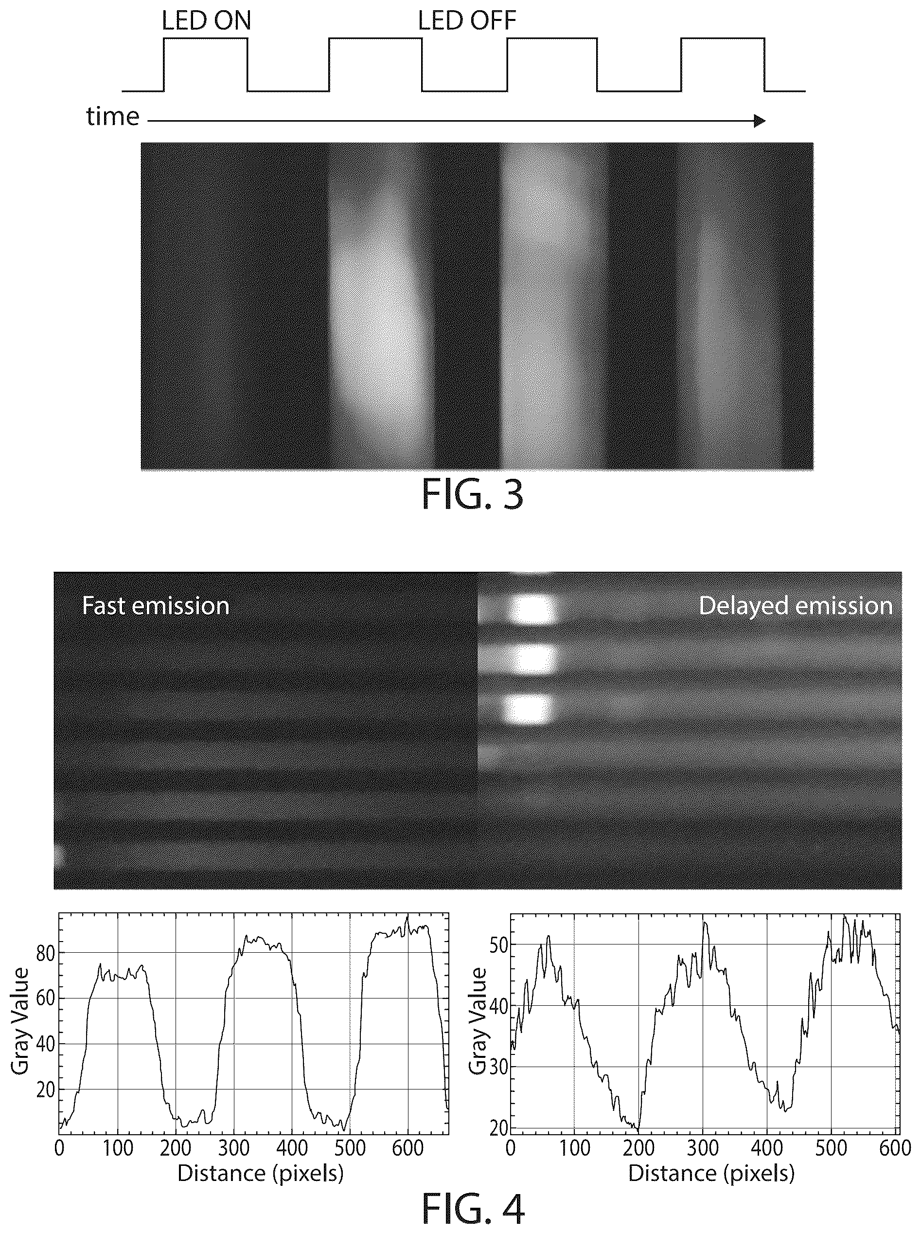 Patent US12320748 Figure 3 – Luminescence imaging for sensing and/or authentication