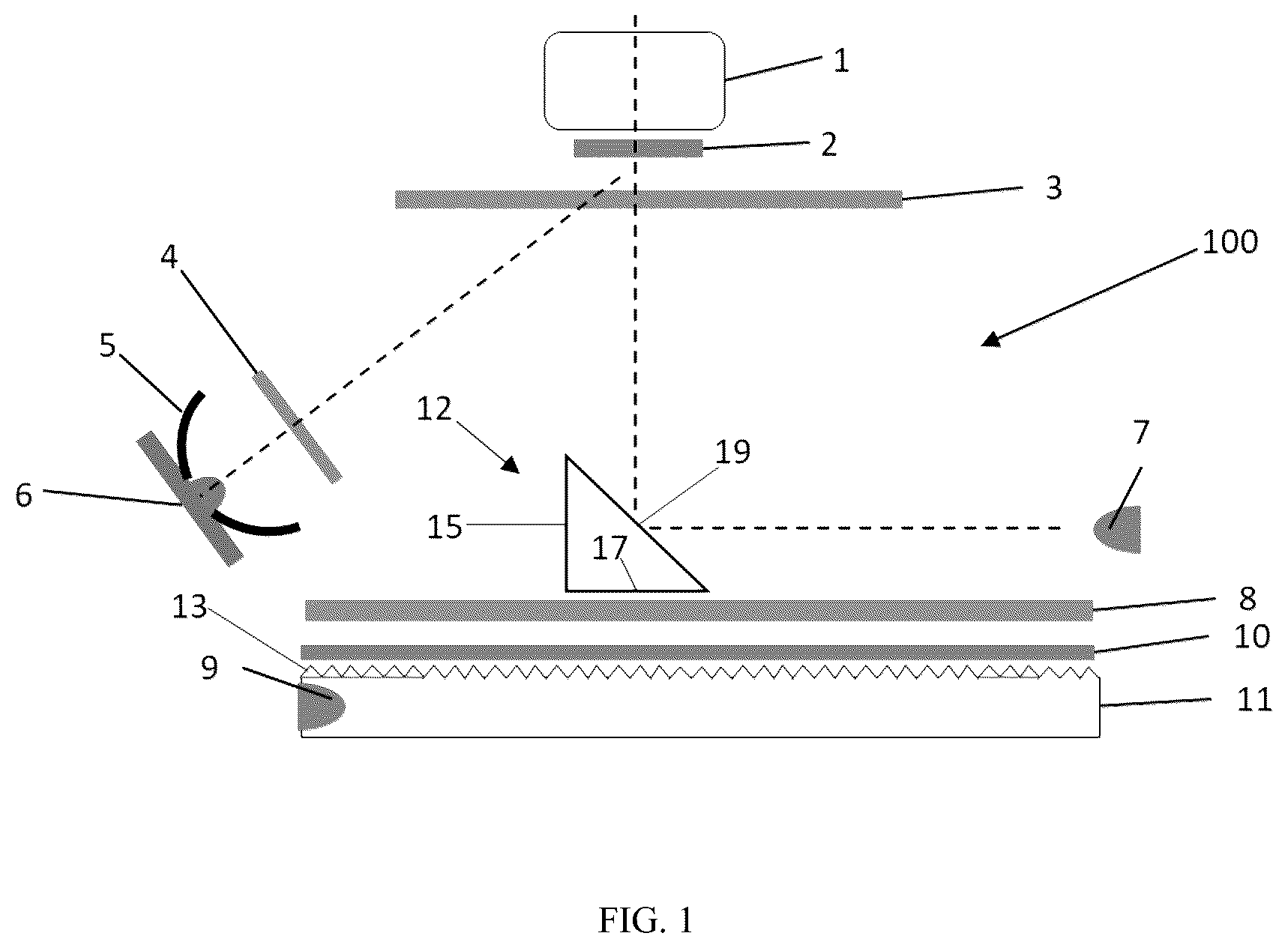 Patent US12320749 Figure 1 – Multi-mode illumination system