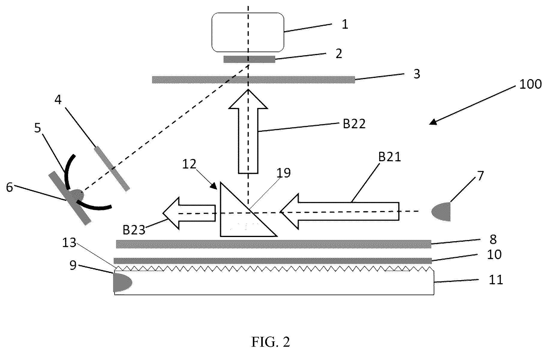 Patent US12320749 Figure 2 – Multi-mode illumination system