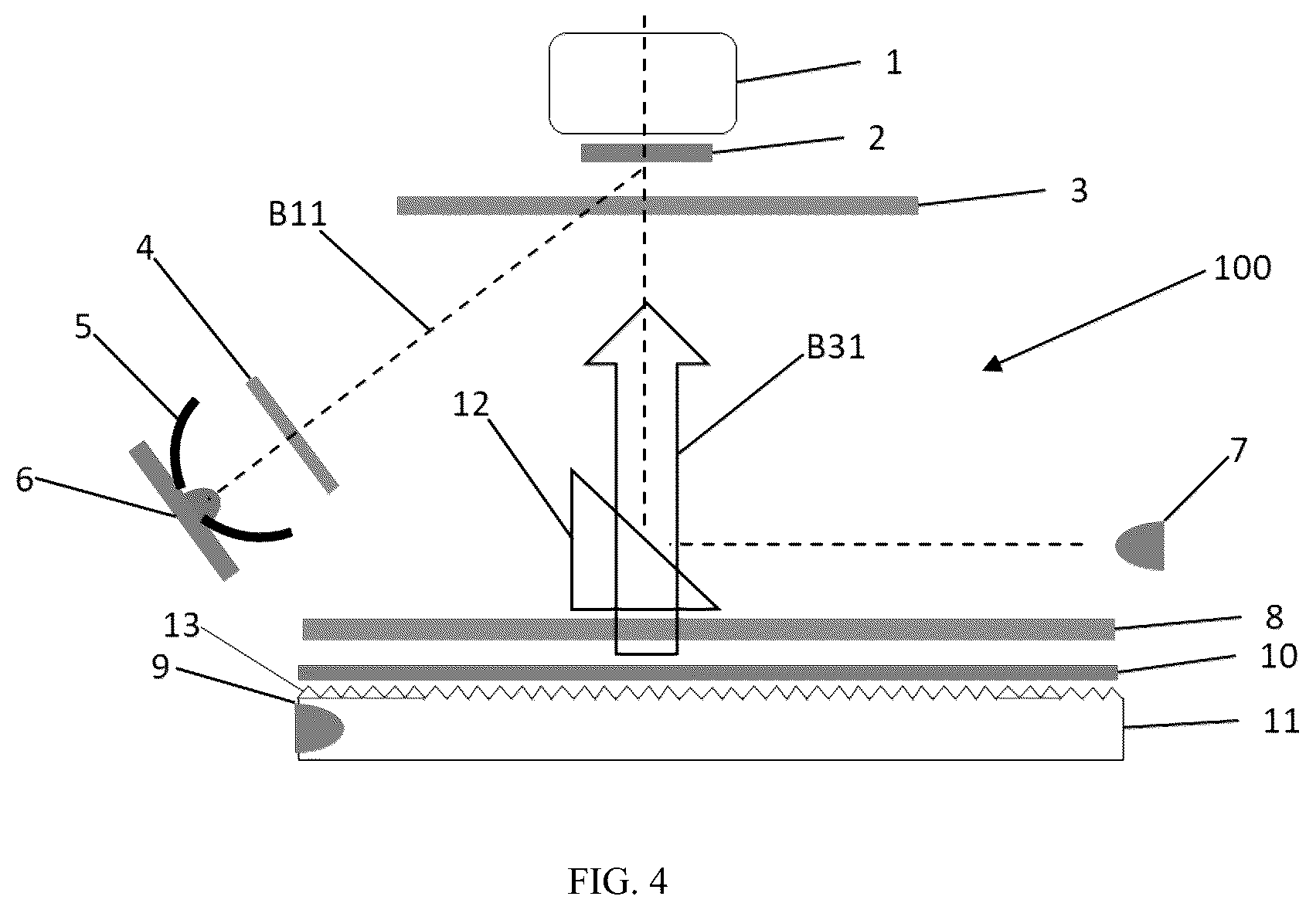 Patent US12320749 Figure 4 – Multi-mode illumination system