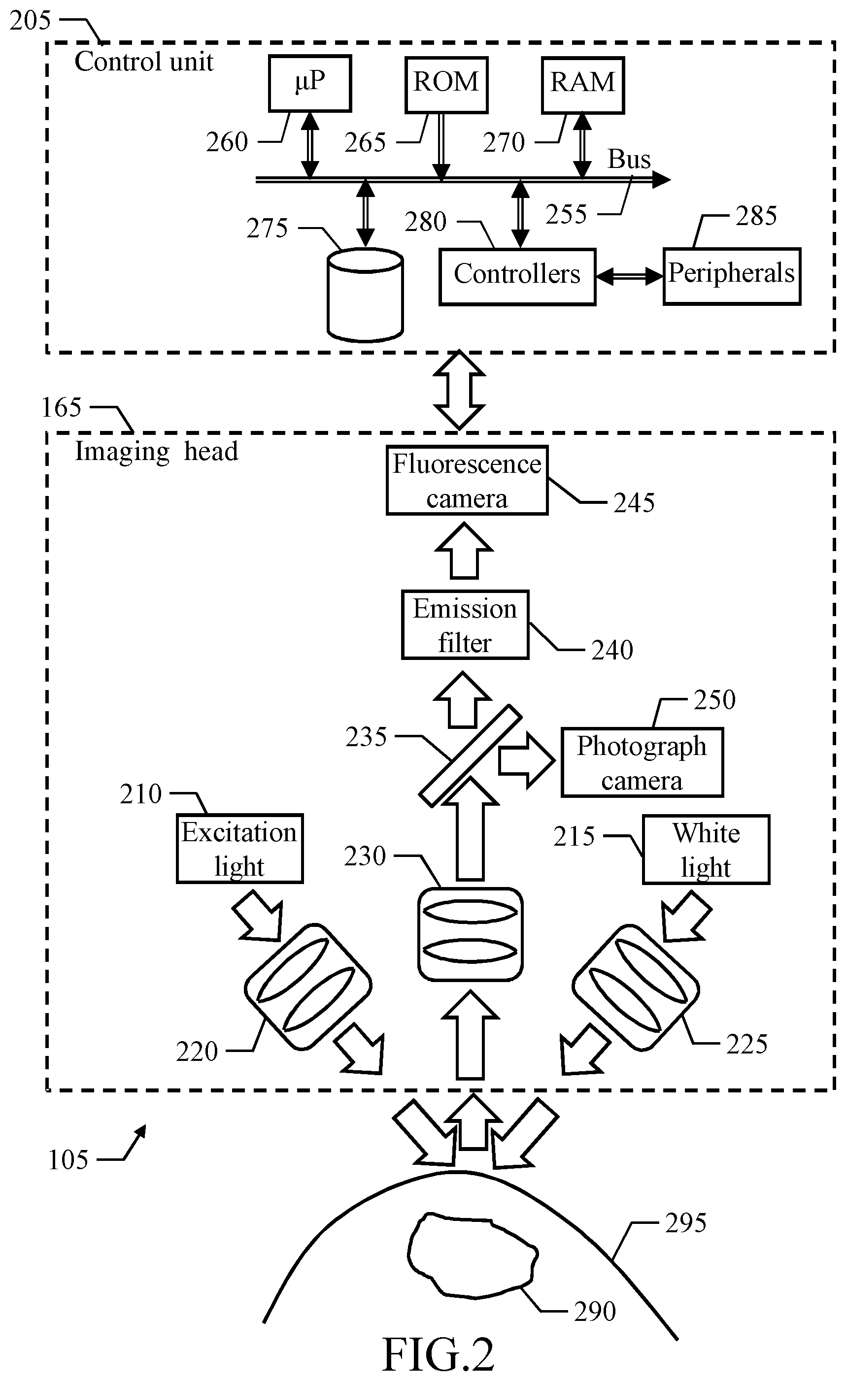 Patent US12320750 Figure 2 – Testing of a luminescence imaging apparatus with inclined containers of luminescence substance