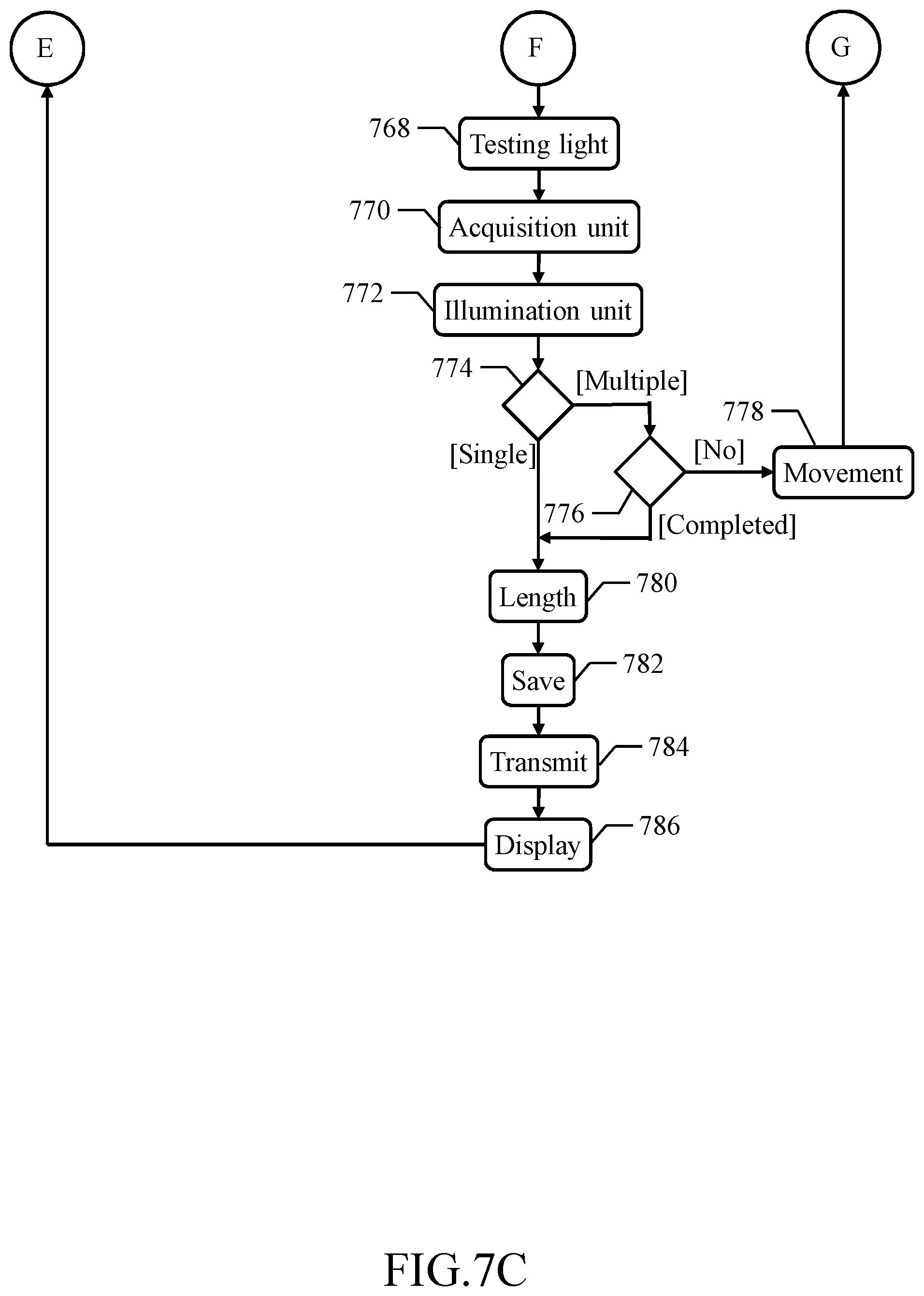 Patent US12320750 Figure 8 – Testing of a luminescence imaging apparatus with inclined containers of luminescence substance
