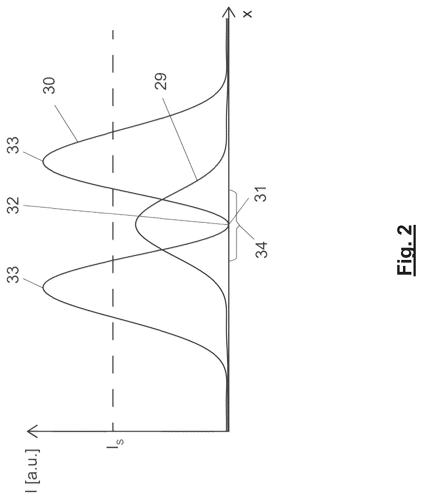 Patent US12320751 Figure 2 – Methods of correcting aberration-induced imaging errors