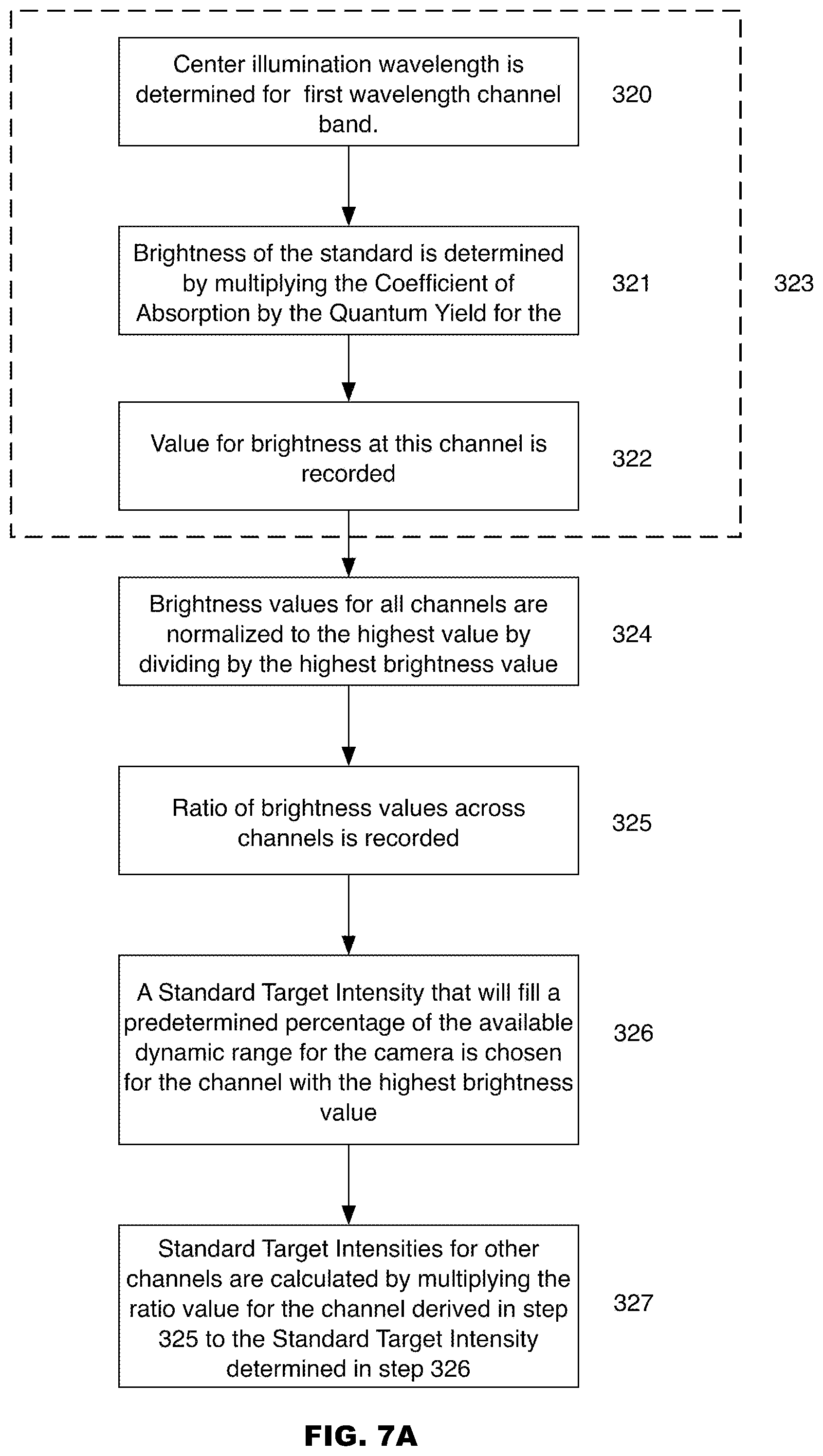 Patent US12320752 Figure 10 – System level calibration