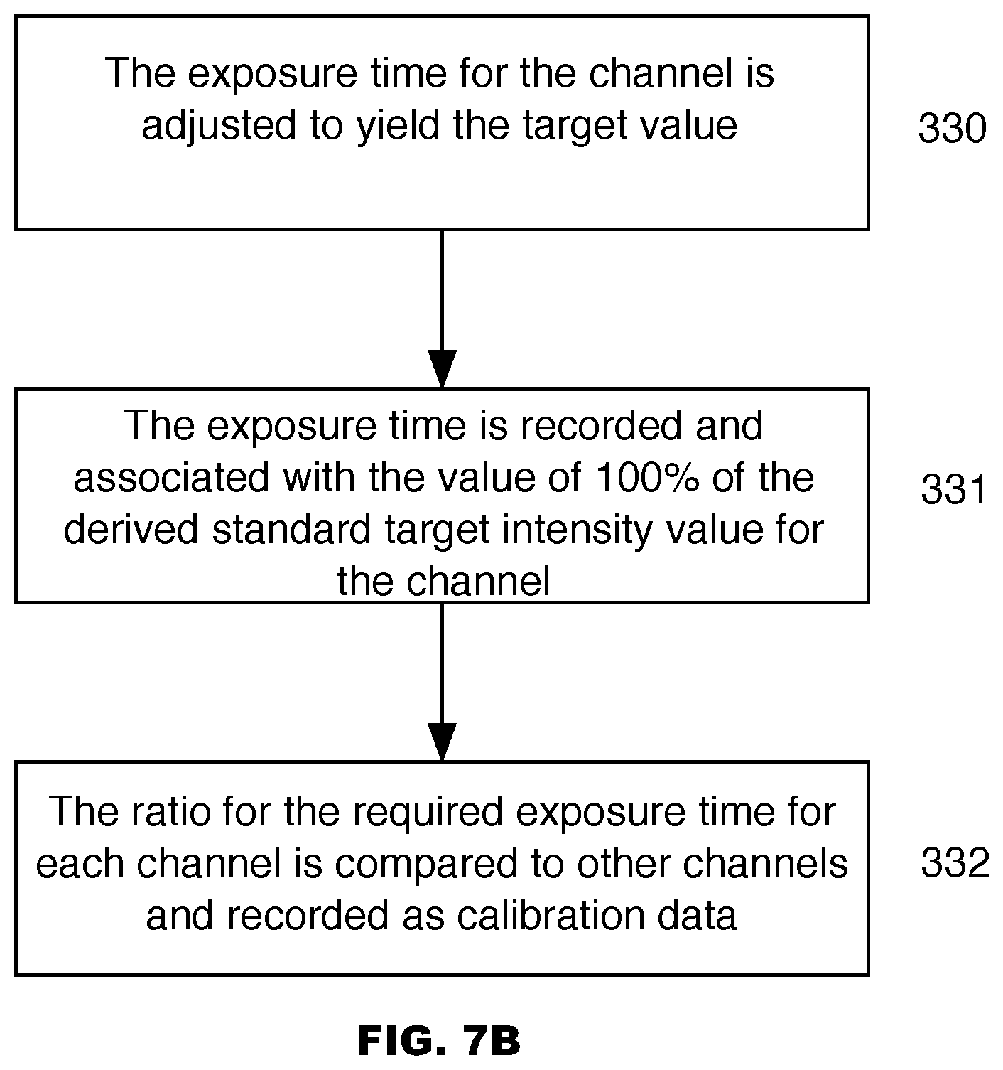Patent US12320752 Figure 11 – System level calibration