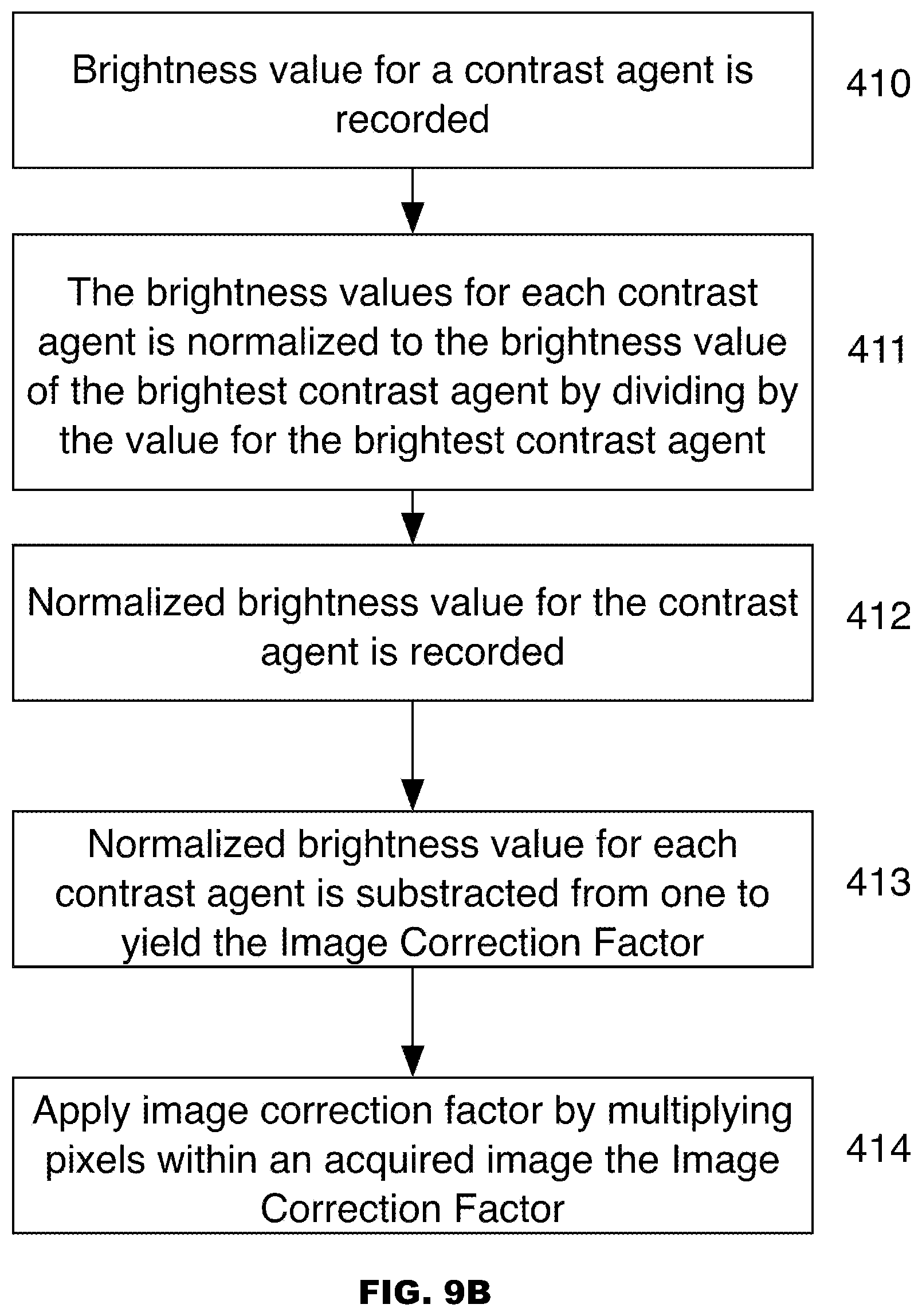 Patent US12320752 Figure 14 – System level calibration