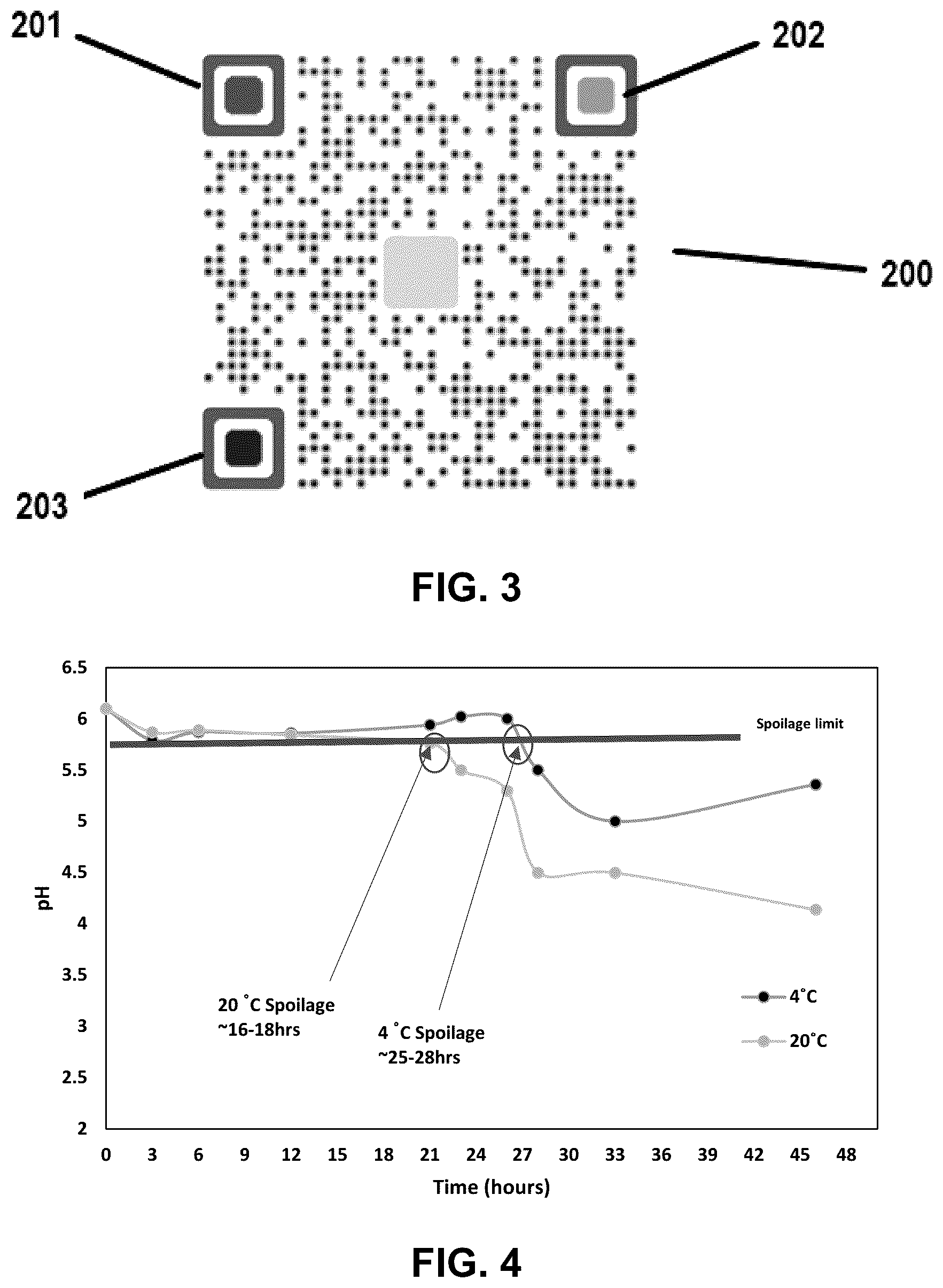 Patent US12320754 Figure 3 – Devices and methods for detecting or monitoring the quality of food products