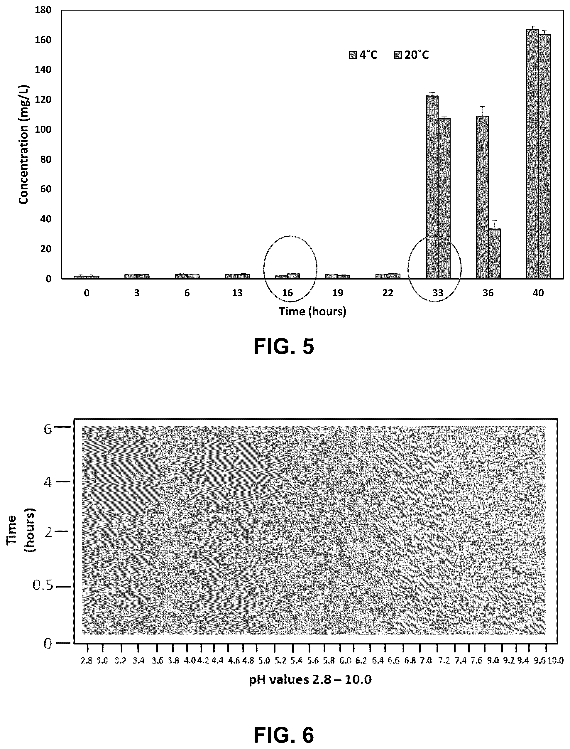Patent US12320754 Figure 4 – Devices and methods for detecting or monitoring the quality of food products