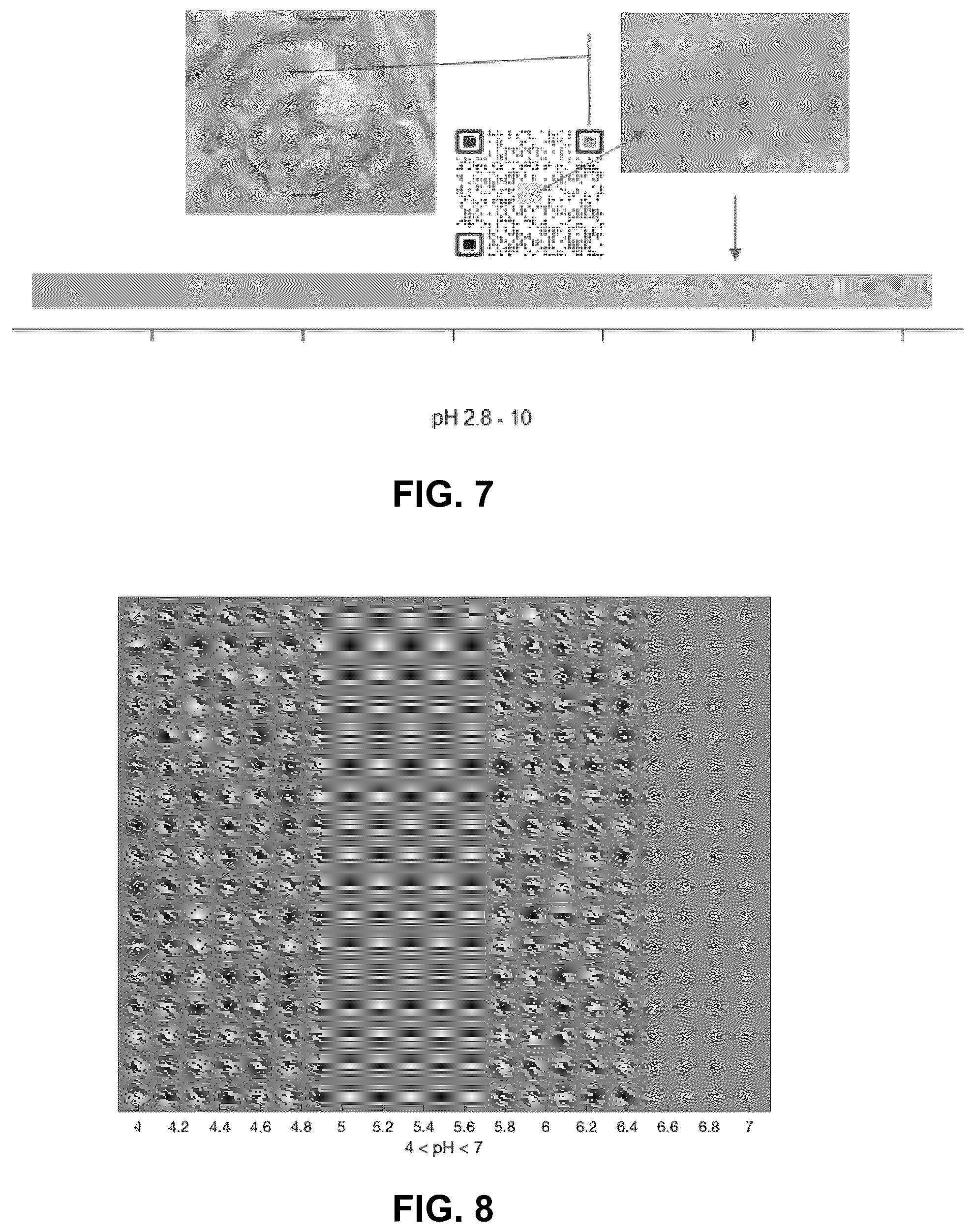 Patent US12320754 Figure 5 – Devices and methods for detecting or monitoring the quality of food products