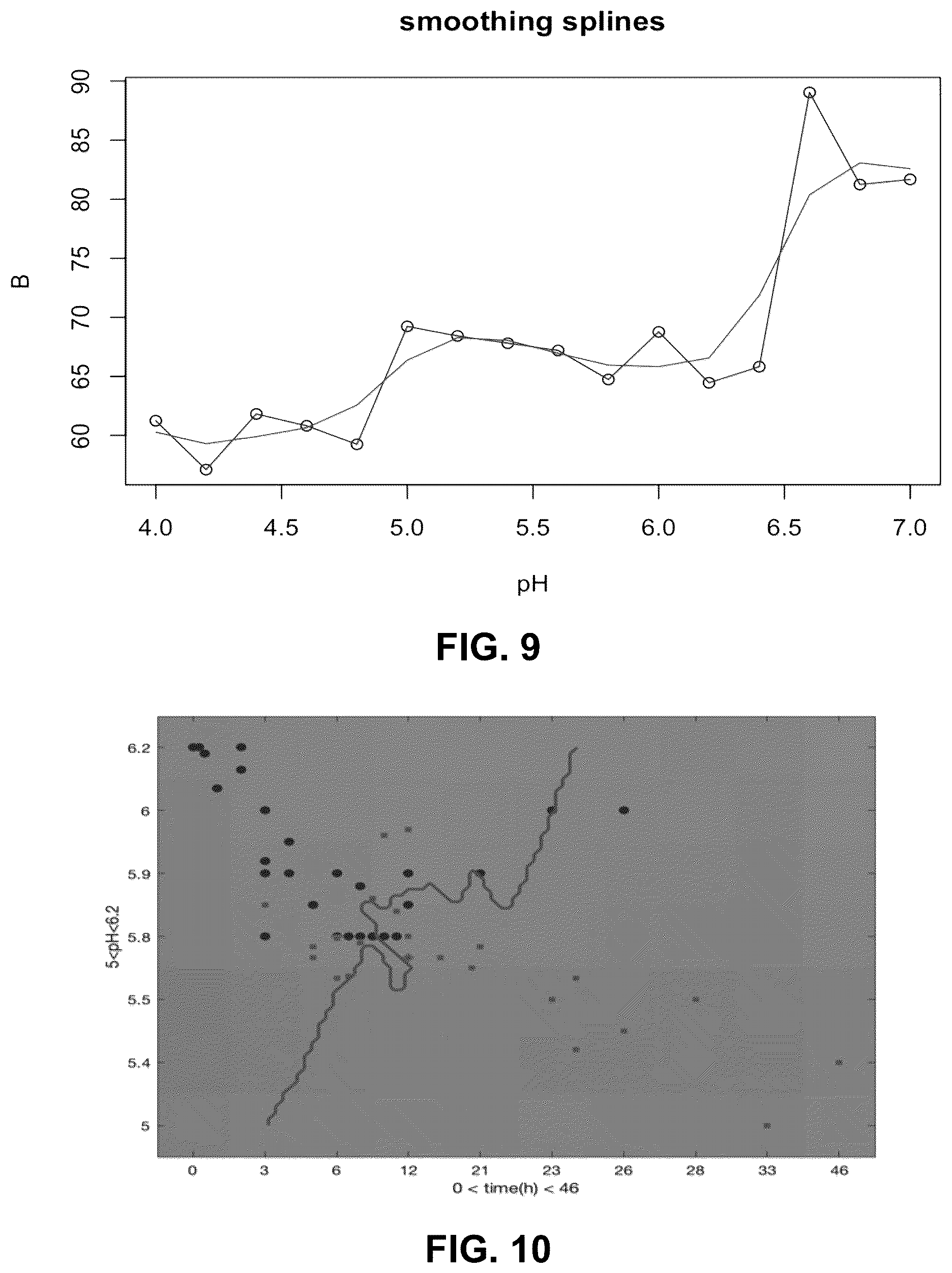 Patent US12320754 Figure 6 – Devices and methods for detecting or monitoring the quality of food products