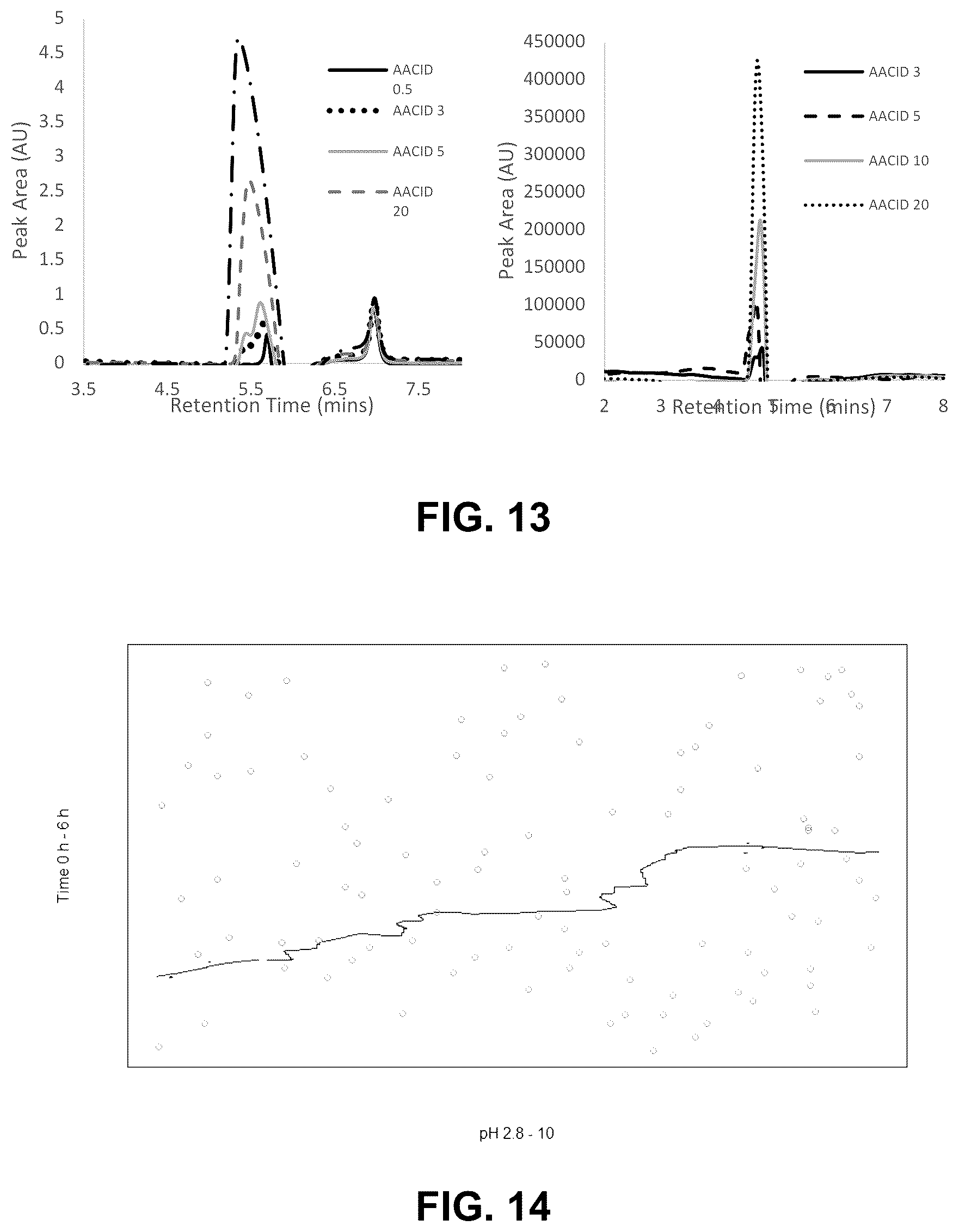 Patent US12320754 Figure 8 – Devices and methods for detecting or monitoring the quality of food products