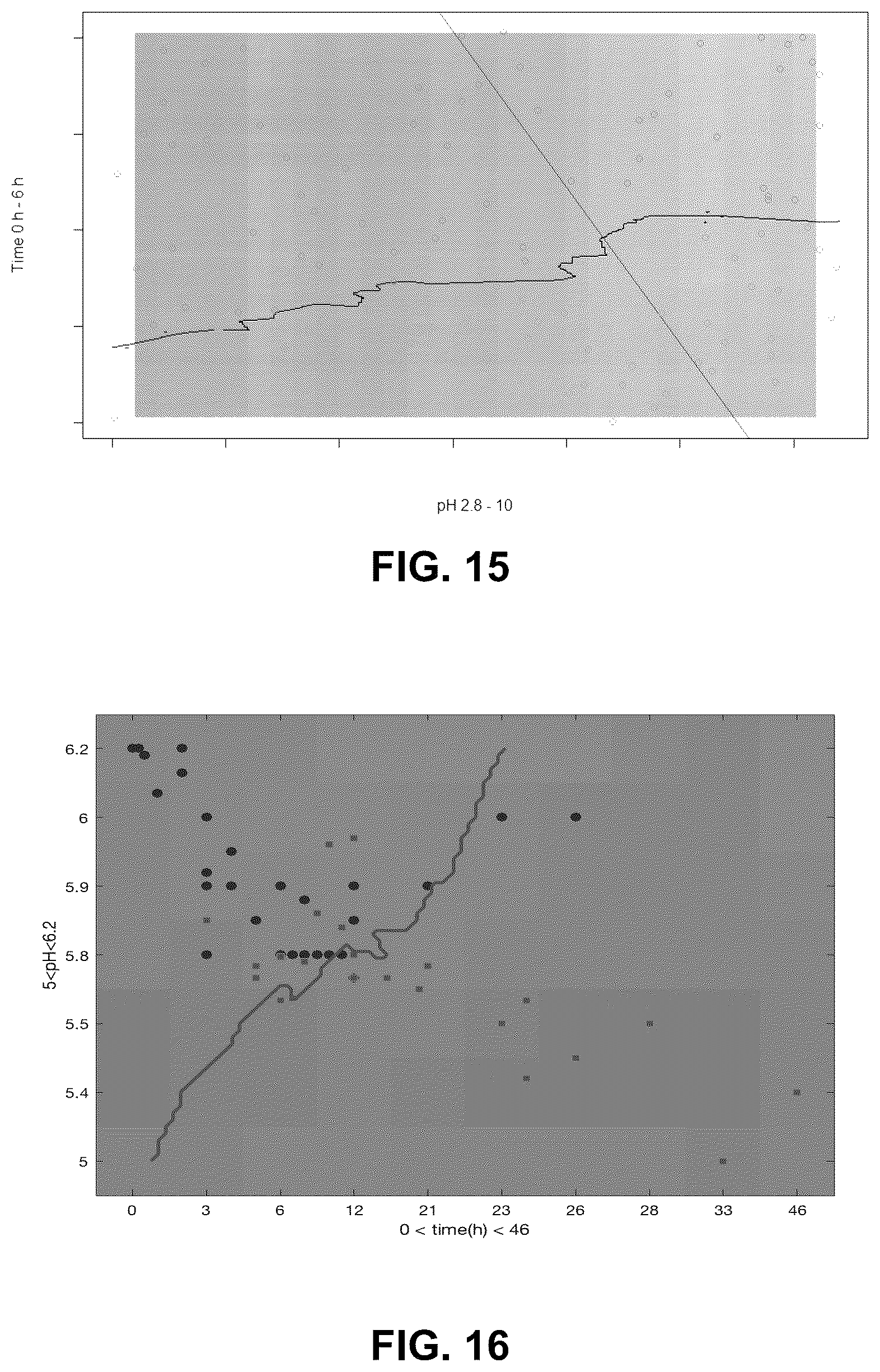 Patent US12320754 Figure 9 – Devices and methods for detecting or monitoring the quality of food products