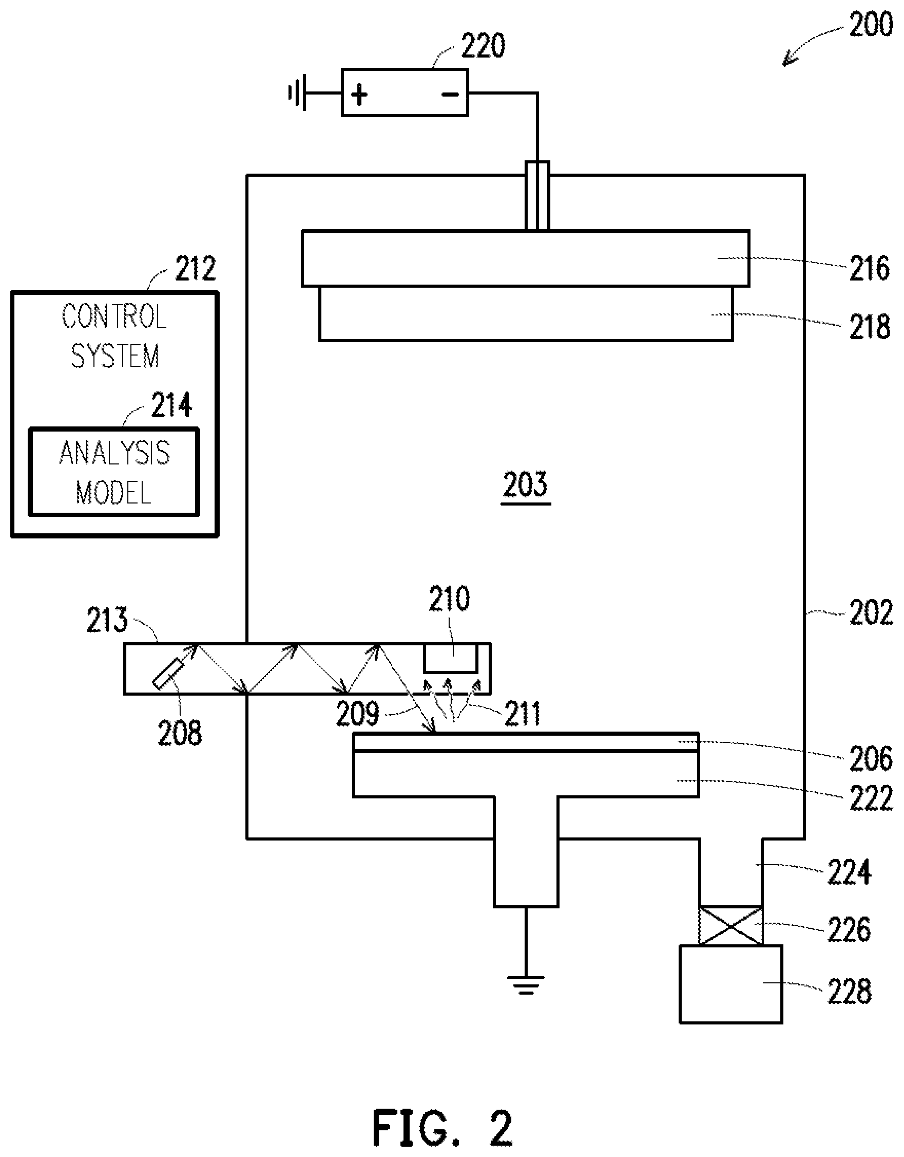 Patent US12320755 Figure 2 – System and method for detecting contamination of thin-films