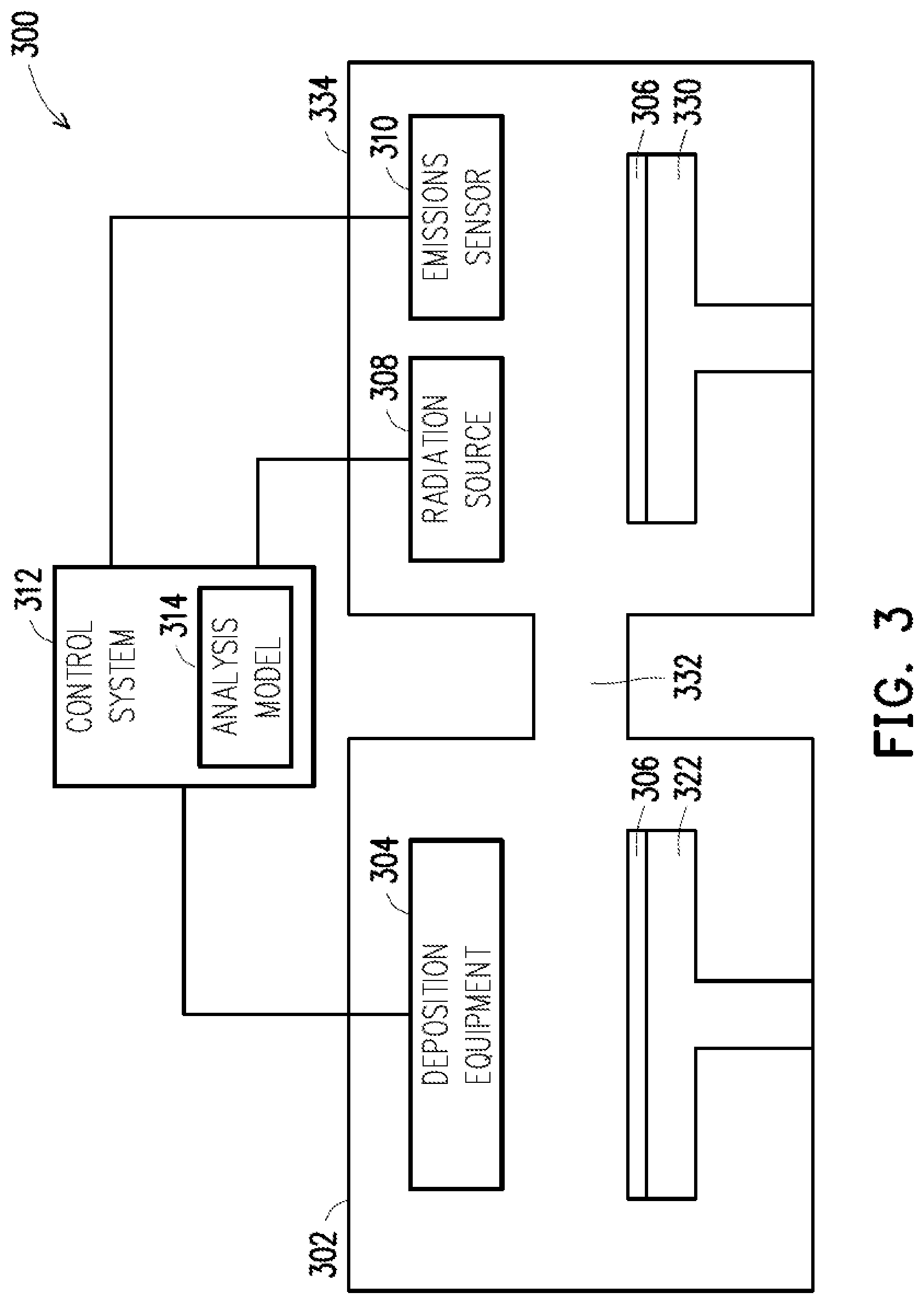Patent US12320755 Figure 3 – System and method for detecting contamination of thin-films