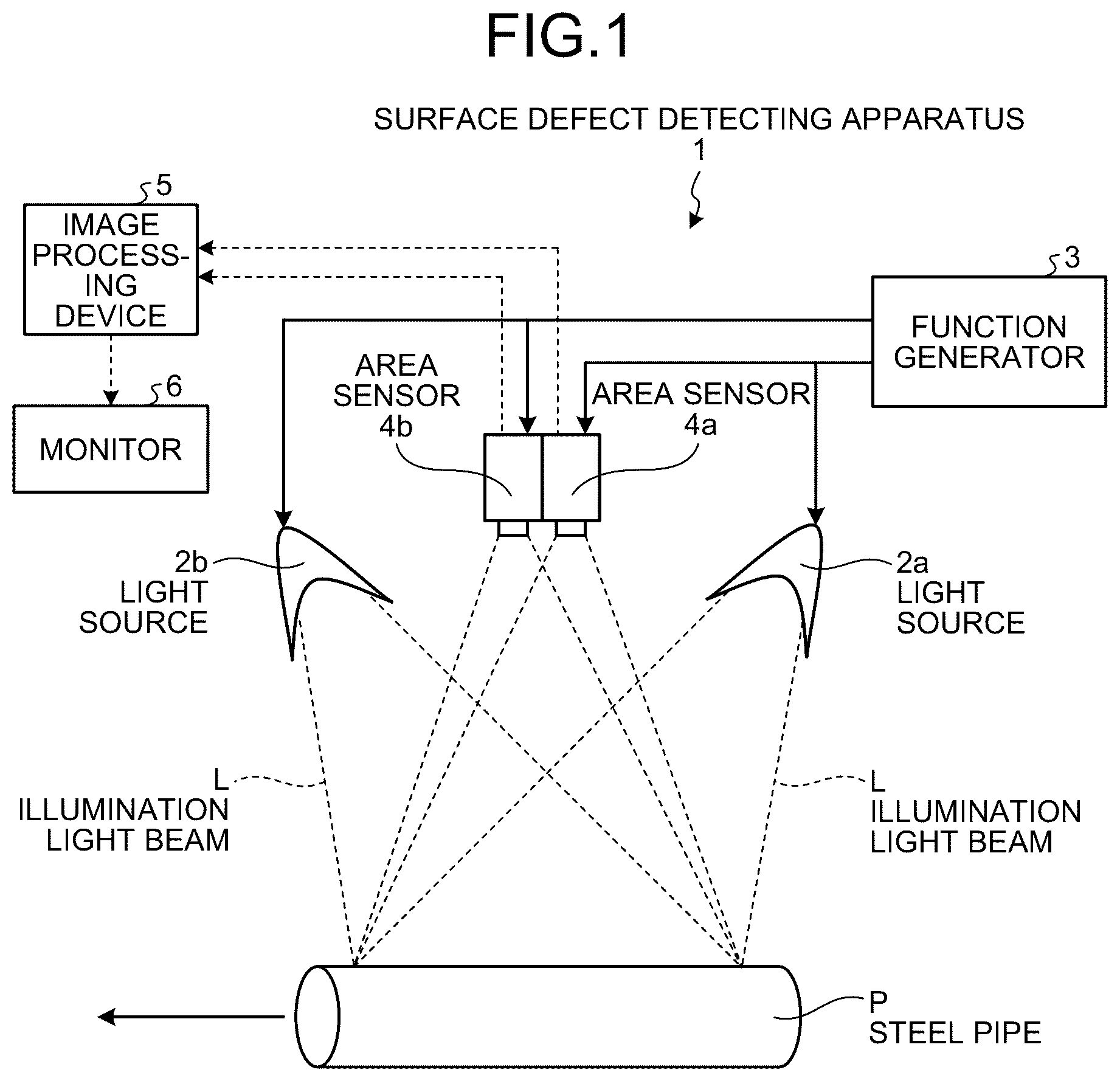 Patent US12320756 — Surface-defect detecting method, surface-defect detecting apparatus, steel-material manufacturing method, steel-material quality management method, steel-material manufacturing facility, surface-defect determination model generating method, and surface-defect determination model — Figure 1