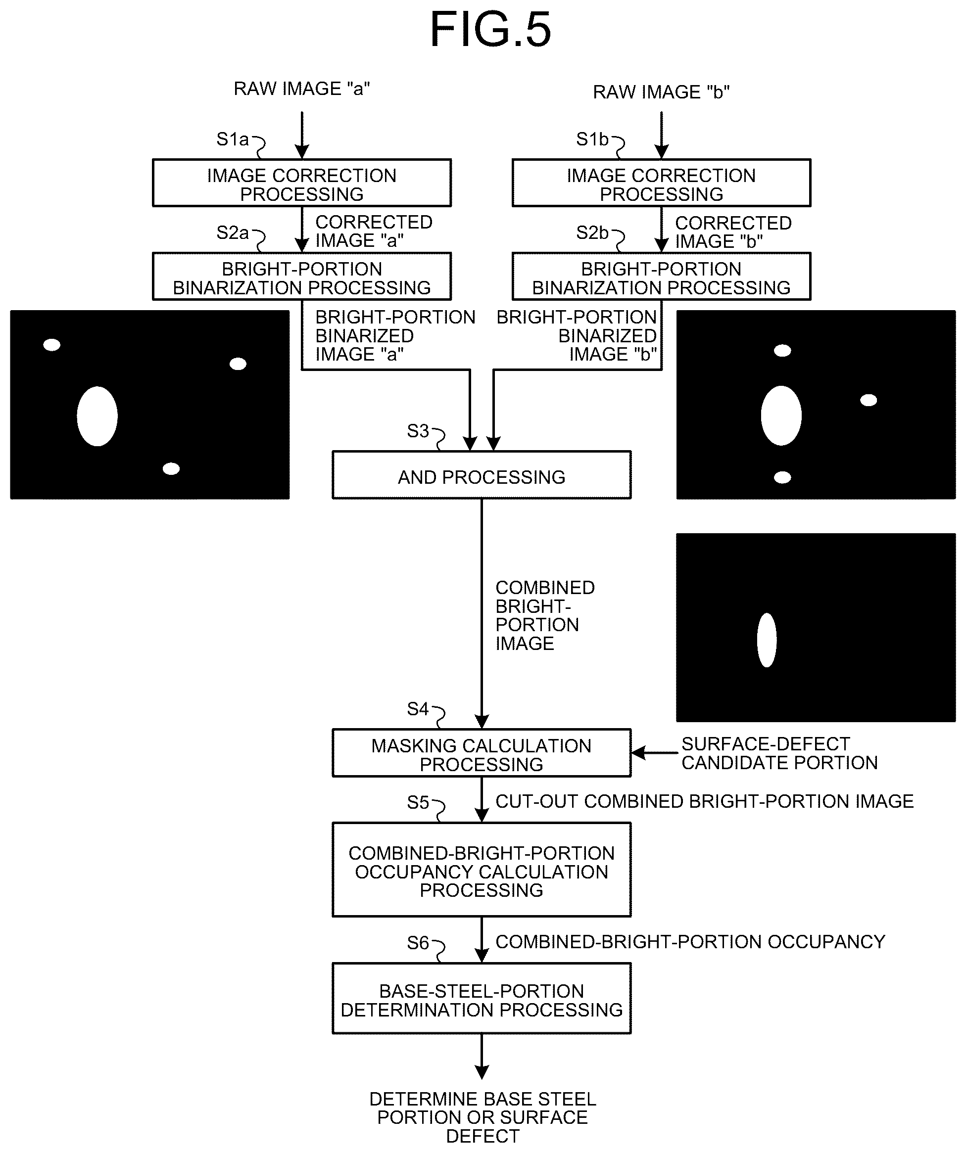 Patent US12320756 Figure 4 – Surface-defect detecting method, surface-defect detecting apparatus, steel-material manufacturing method, steel-material quality management method, steel-material manufacturing facility, surface-defect determination model generating method, and surface-defect determination model
