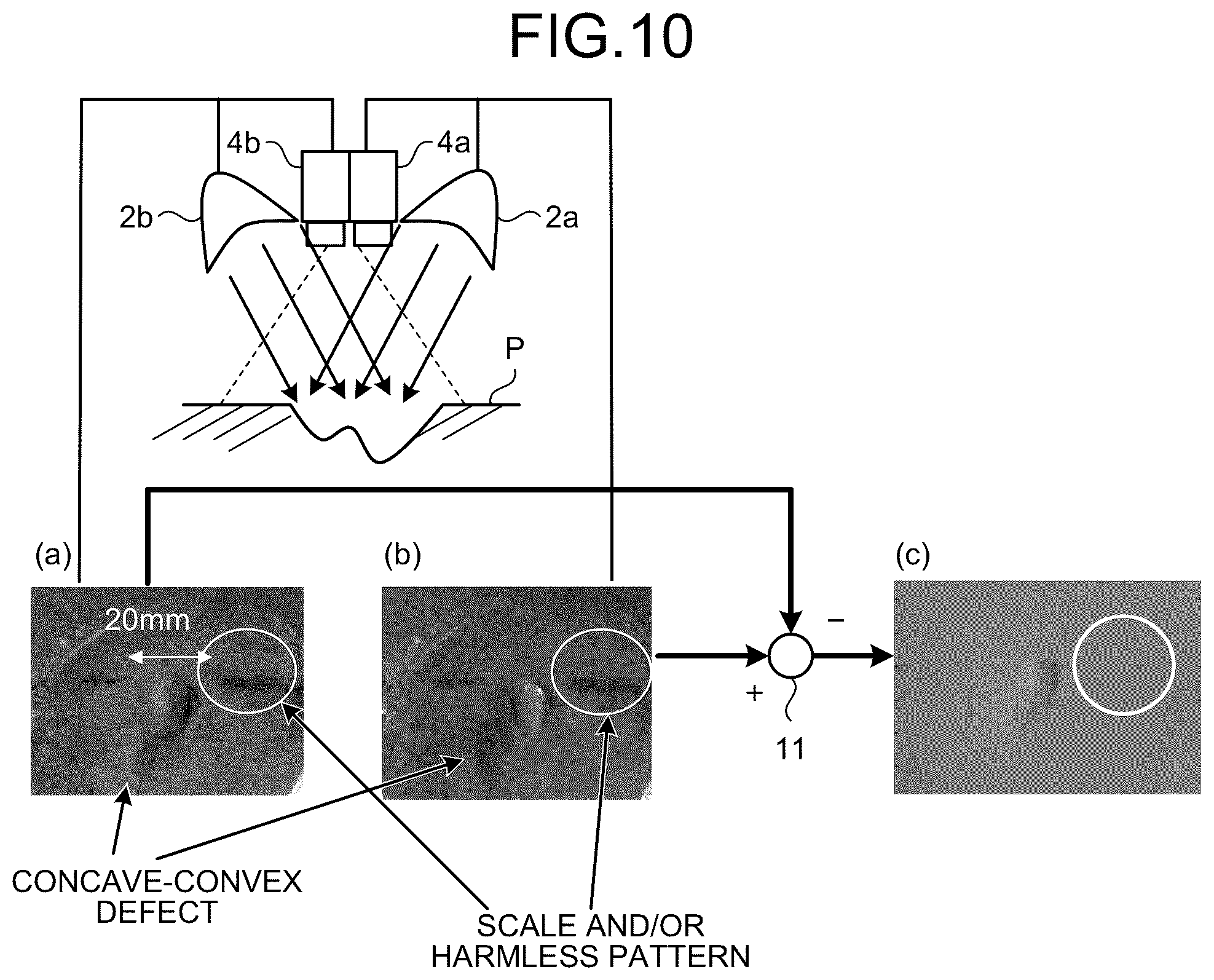 Patent US12320756 Figure 9 – Surface-defect detecting method, surface-defect detecting apparatus, steel-material manufacturing method, steel-material quality management method, steel-material manufacturing facility, surface-defect determination model generating method, and surface-defect determination model