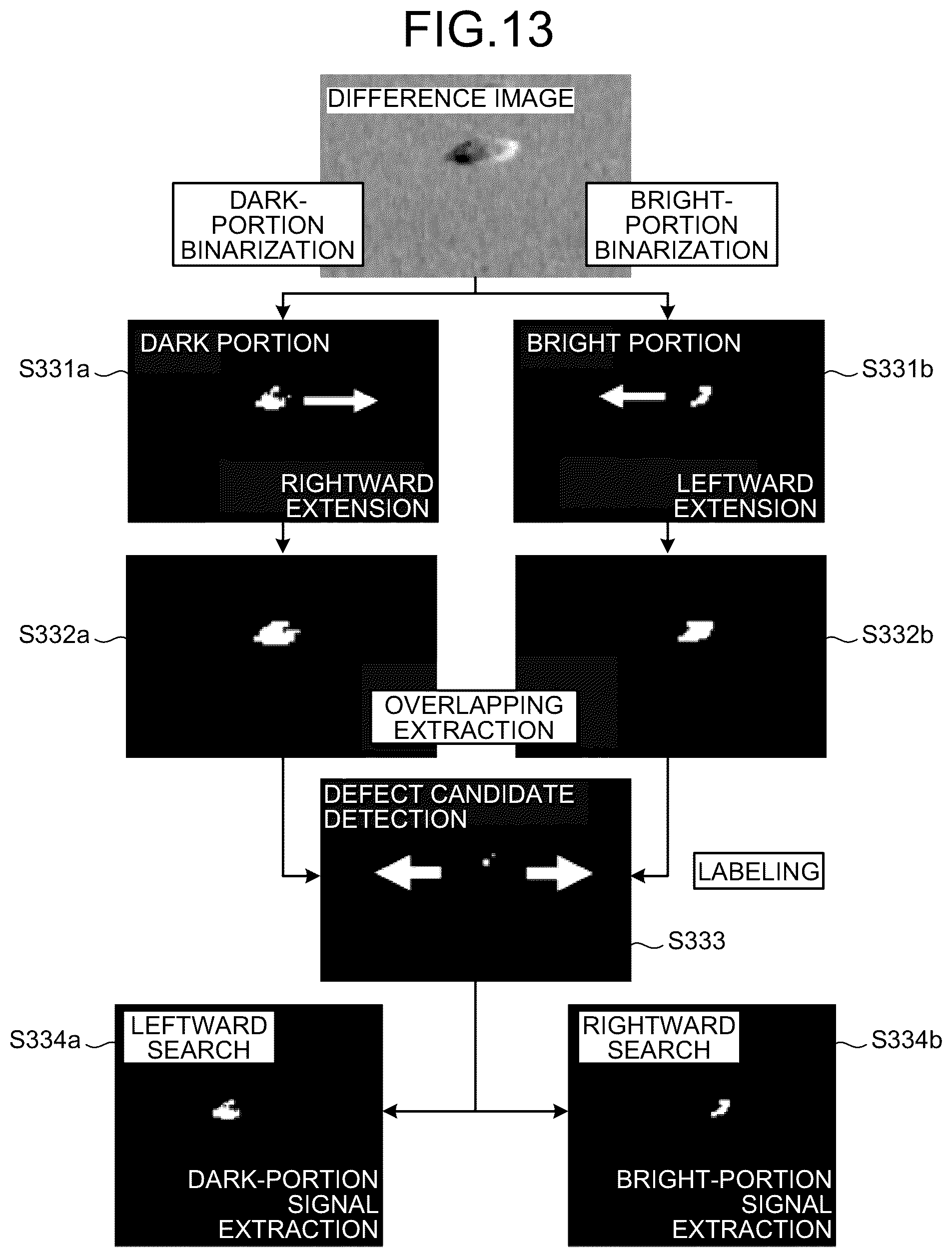Patent US12320756 Figure 12 – Surface-defect detecting method, surface-defect detecting apparatus, steel-material manufacturing method, steel-material quality management method, steel-material manufacturing facility, surface-defect determination model generating method, and surface-defect determination model
