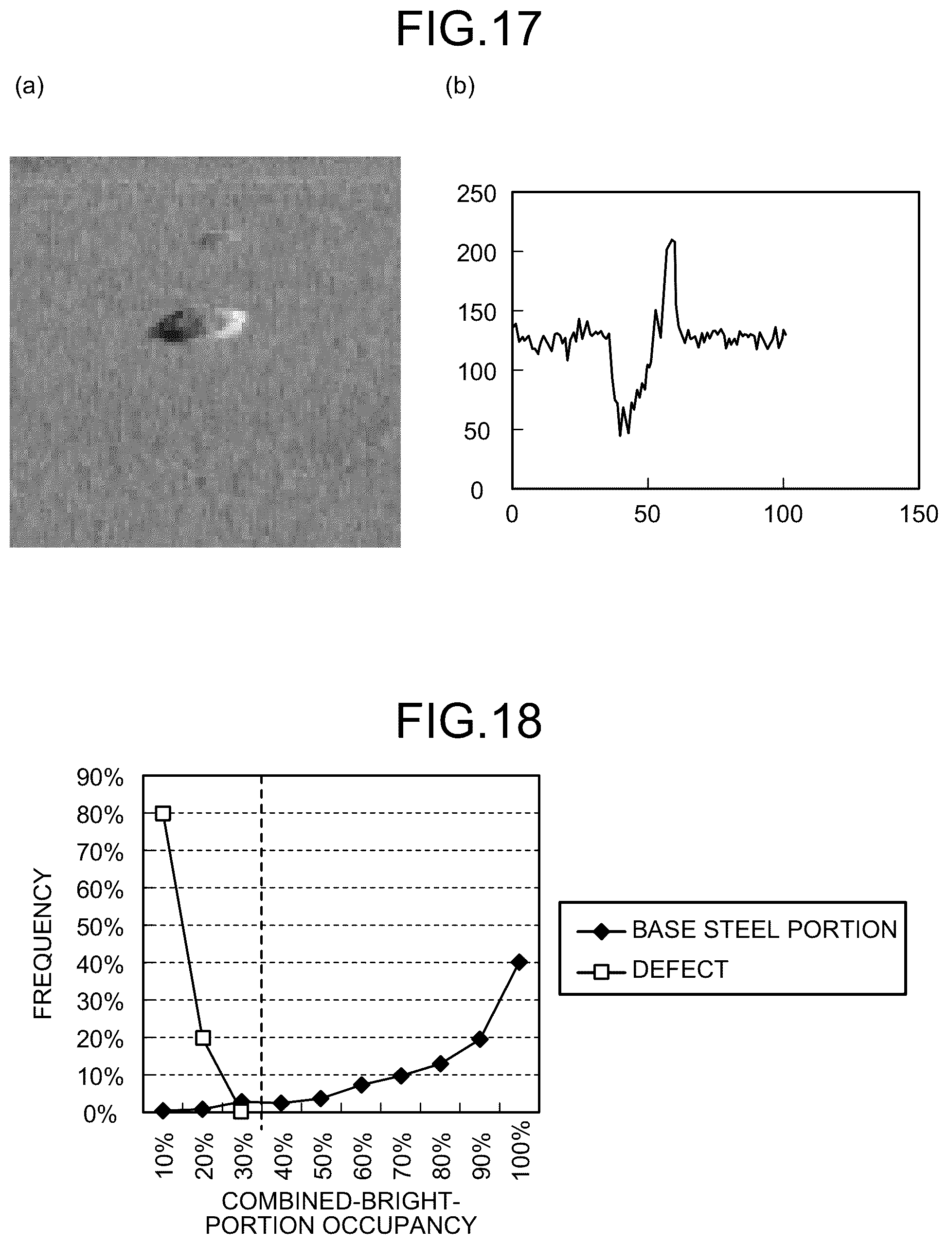 Patent US12320756 Figure 15 – Surface-defect detecting method, surface-defect detecting apparatus, steel-material manufacturing method, steel-material quality management method, steel-material manufacturing facility, surface-defect determination model generating method, and surface-defect determination model